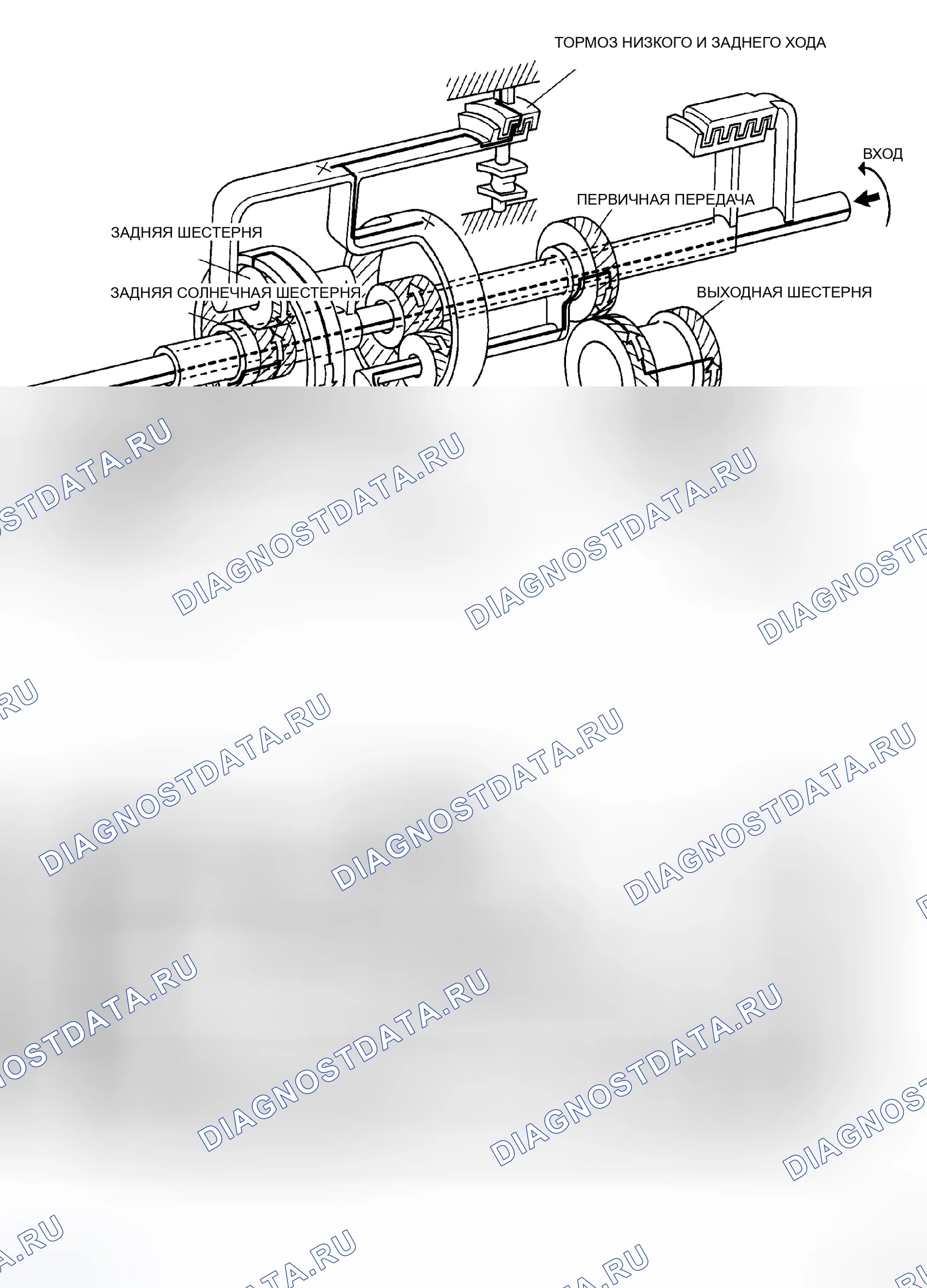 Рис. 9: Положение R. Audi R8 I