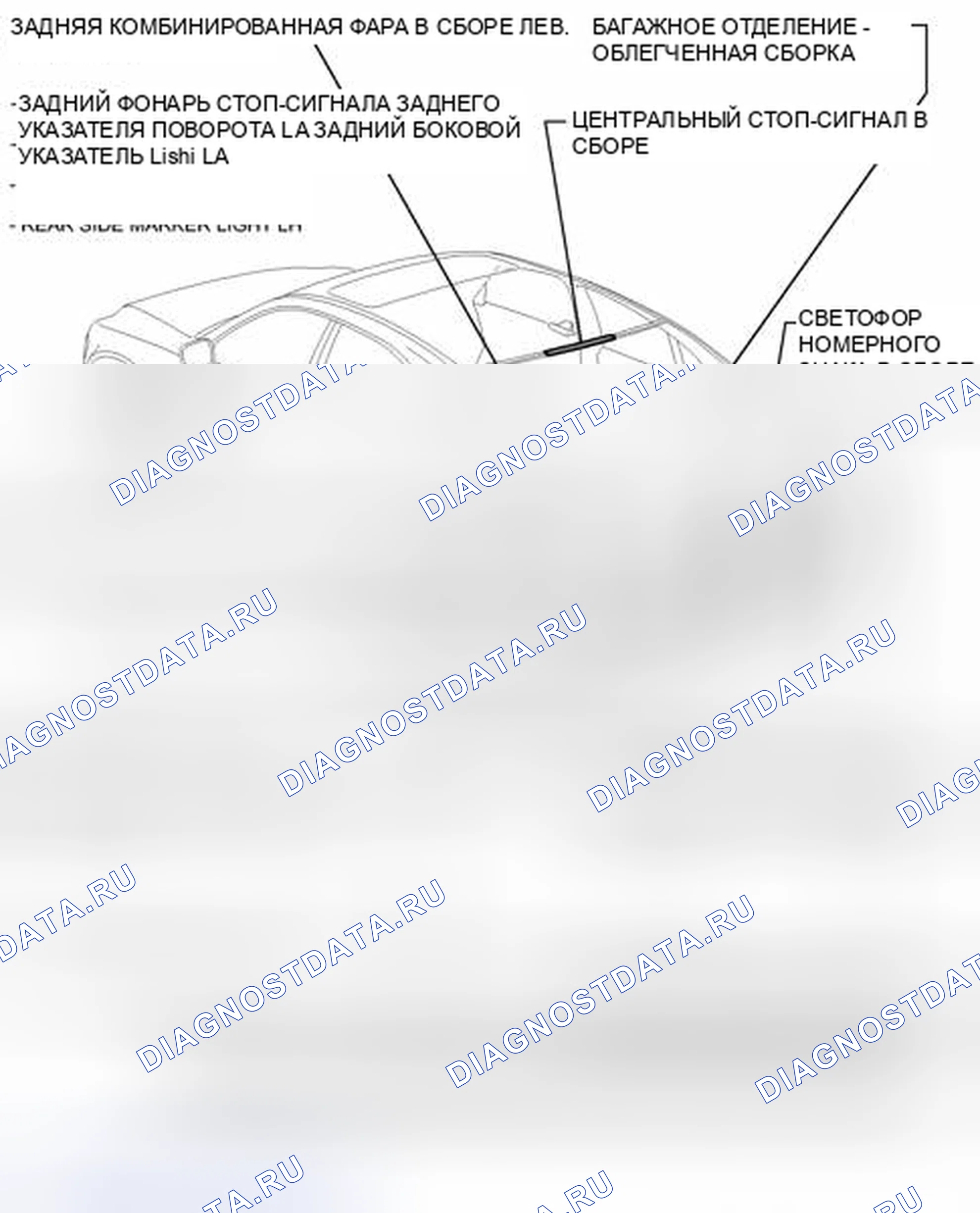 Рис. 367: ИЛЛЮСТРАЦИЯ. Honda Accord IV