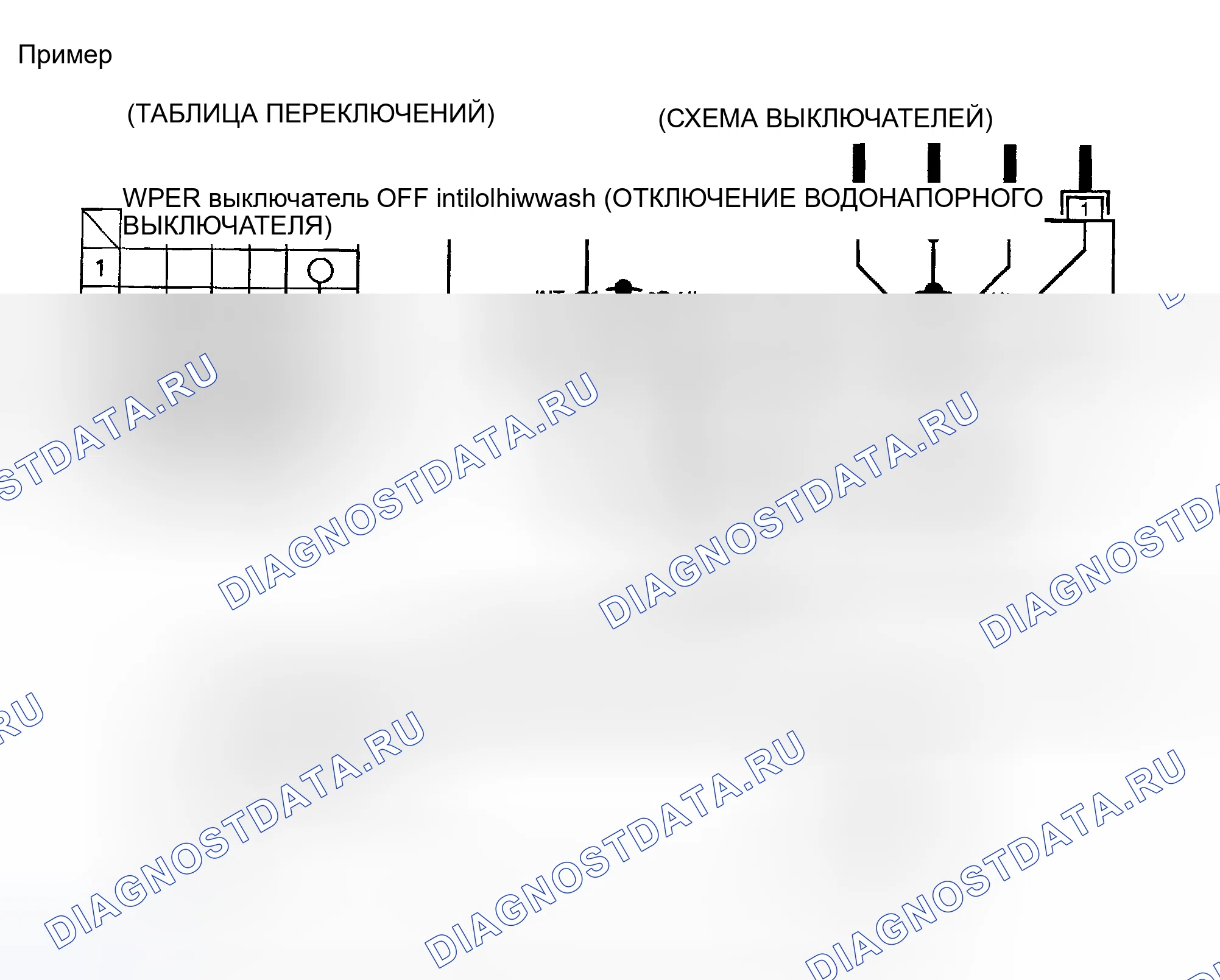 Рис. 35: Многопозиционный коммутатор. Nissan Sentra B15