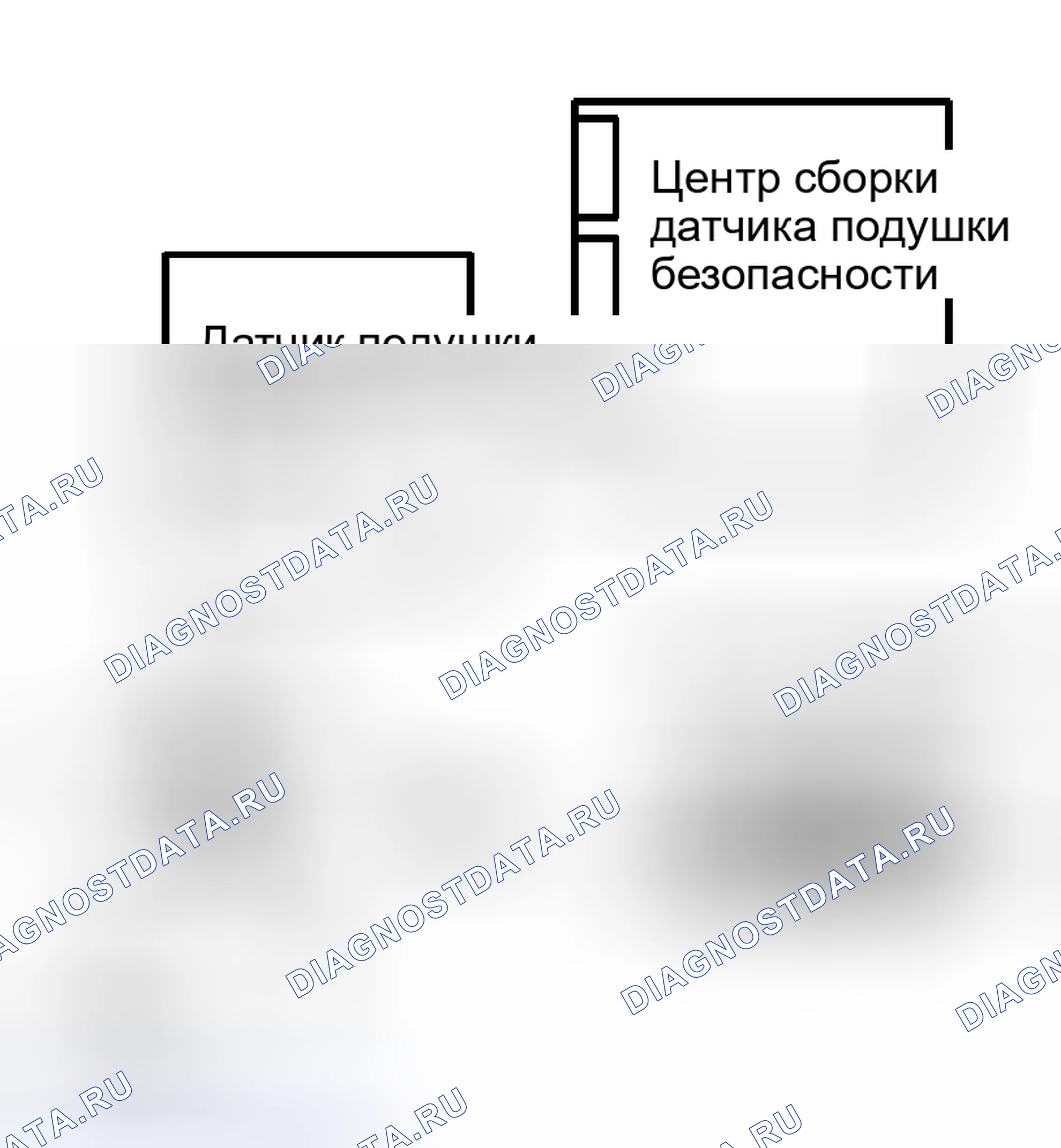 Рис. 79. Kia Sorento I