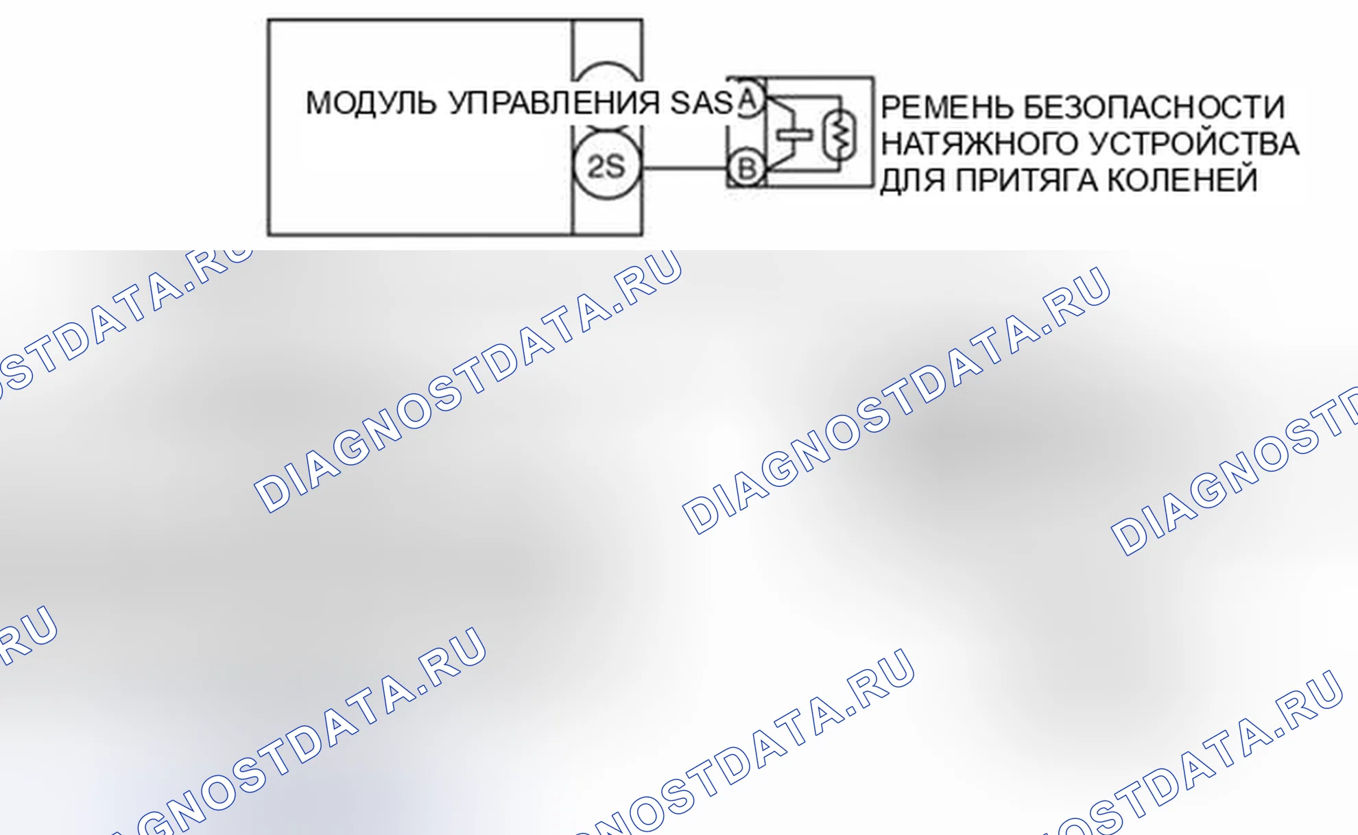 Рис. 25: электросхема системы ремня безопасности и модуля управления SAS. Mazda 3 BL рестайлинг
