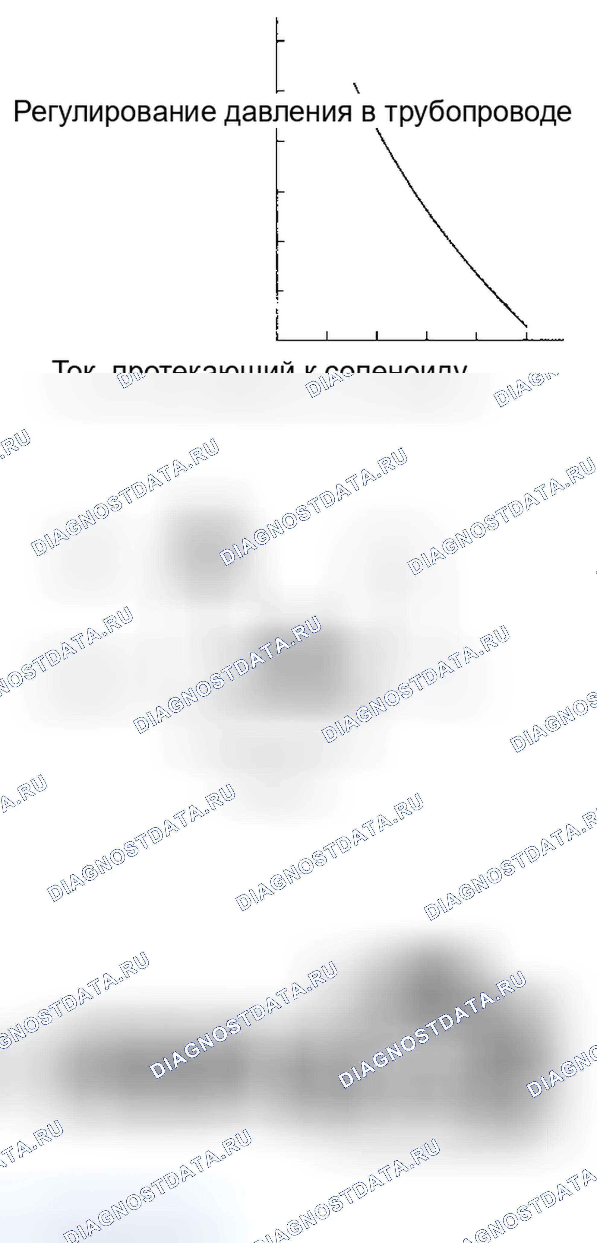 Рис. 200: ОПИСАНИЕ СИСТЕМЫ. Kia Sorento II