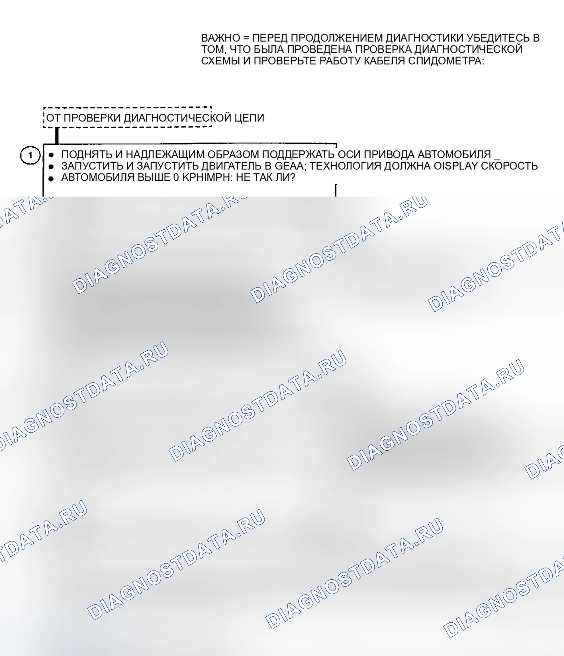 Рис. 38. Geo Metro I