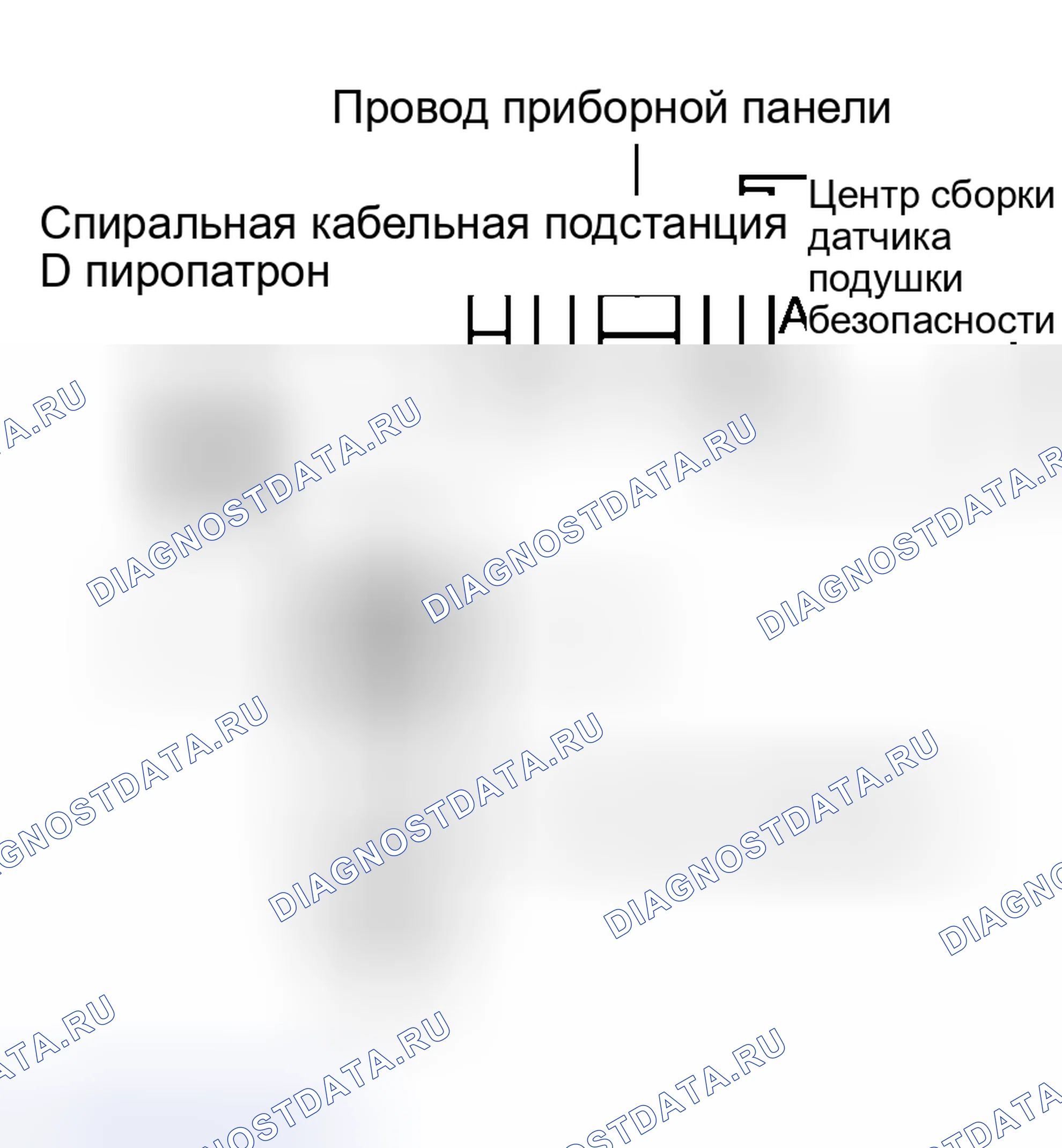 Рис. 33. Honda Accord VI