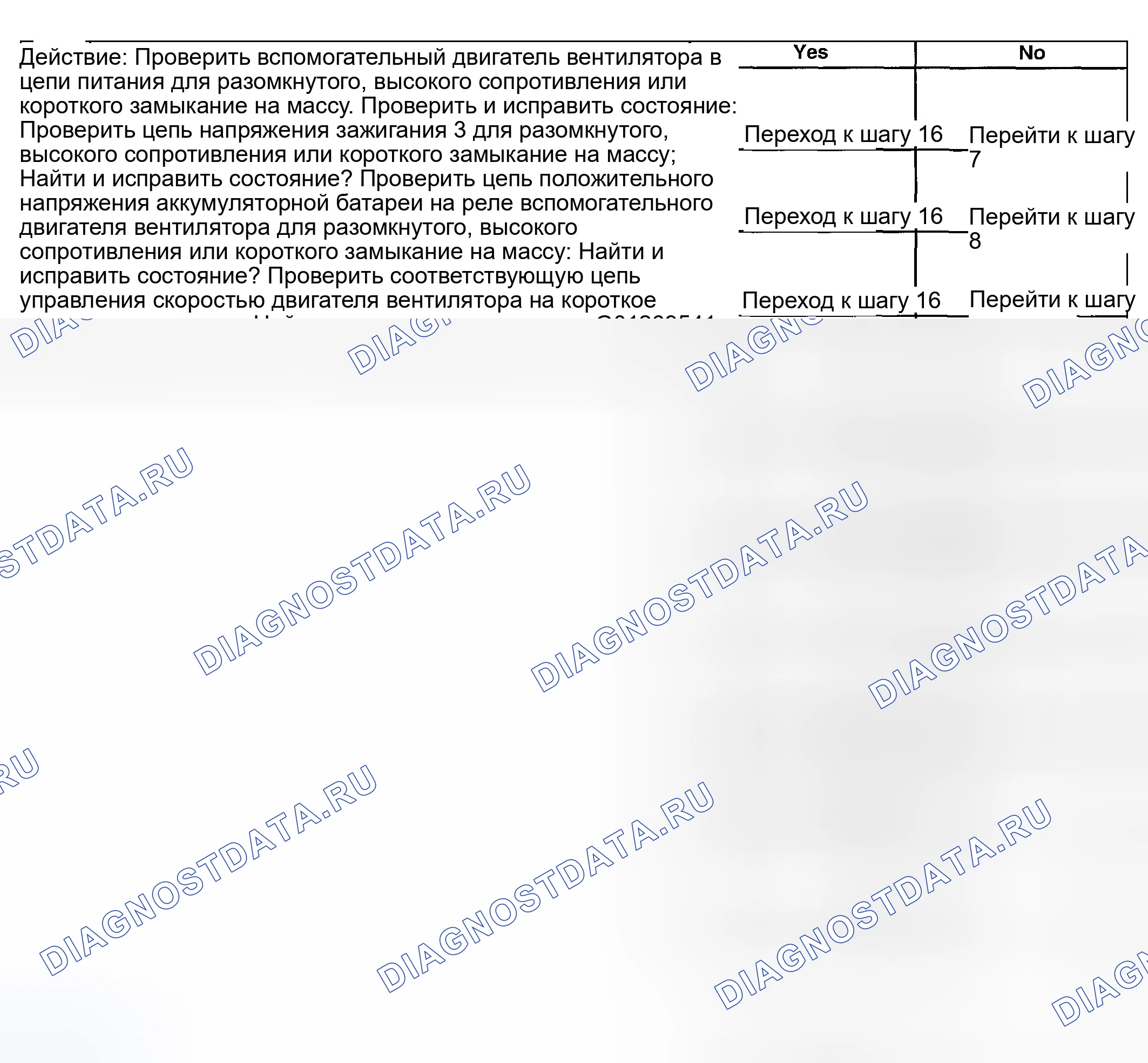 Рис. 260. GMC Savana Special G3500 