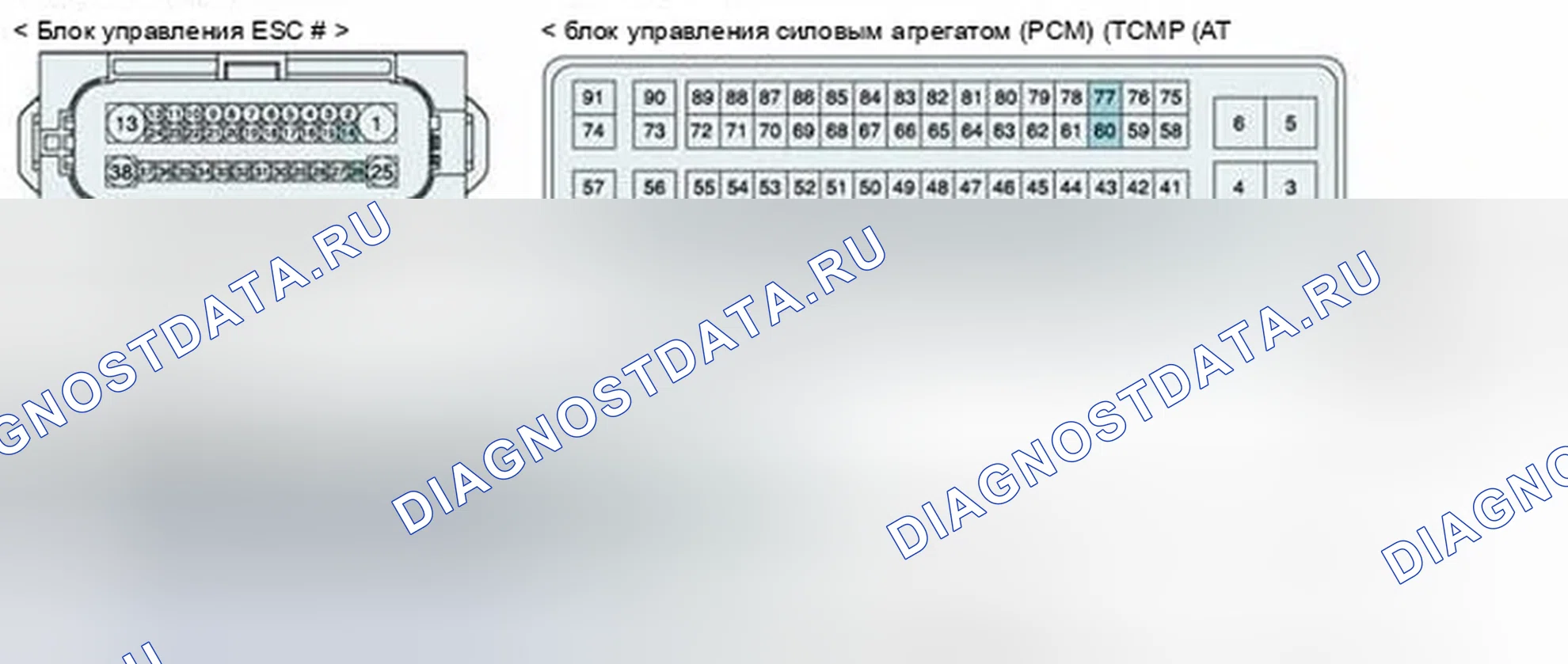 Рис. 145. Hyundai Elantra V