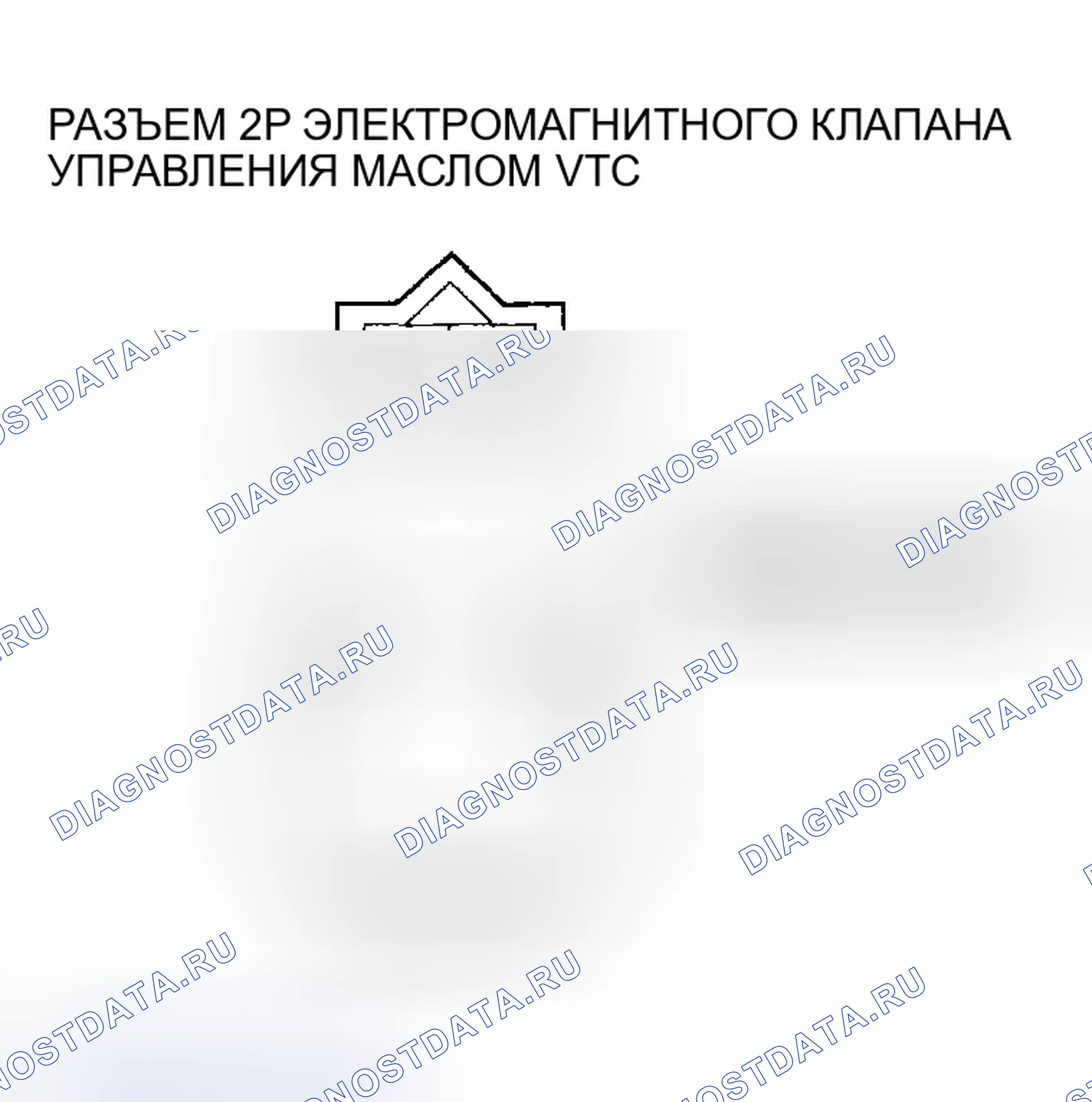 Рис. 260. Honda CR-V II