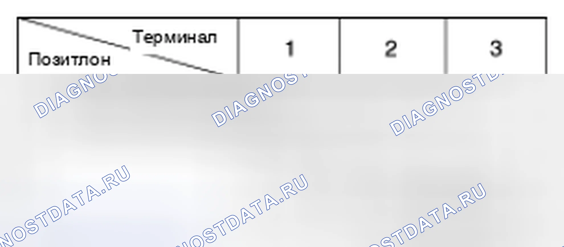 Рис. 37. Geely Panda I