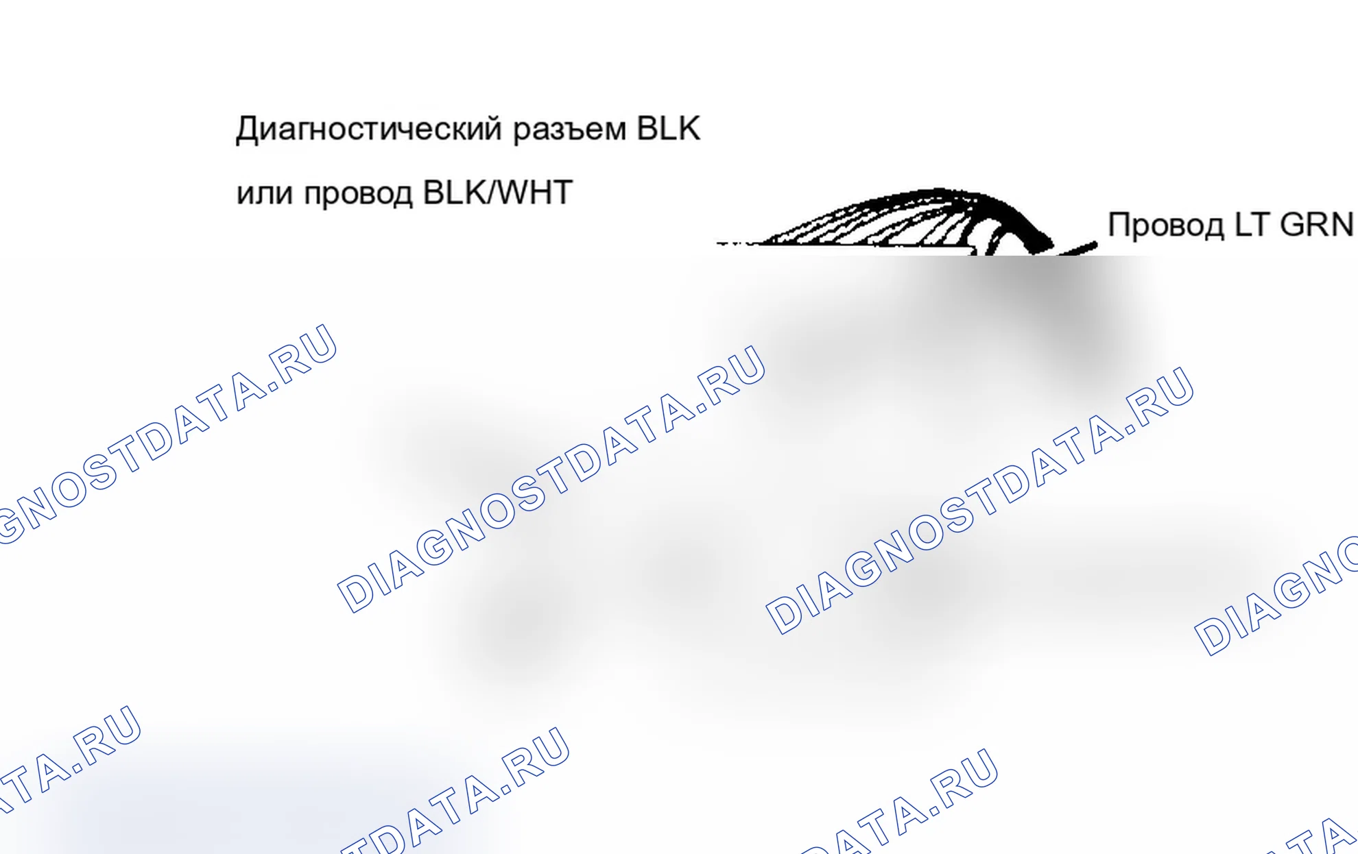 Рис. 8: Метод DRB-II. Dodge Dakota 