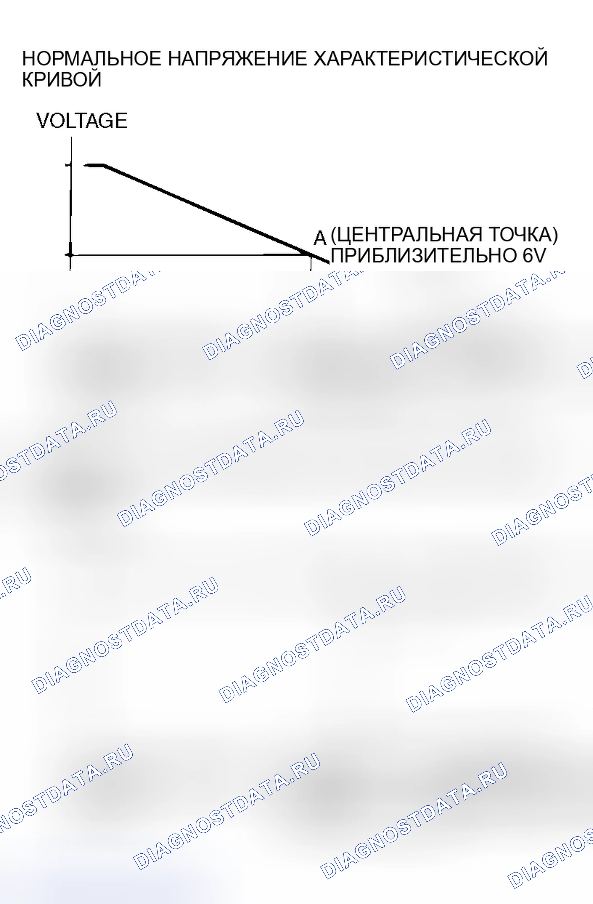Рис. 221. Mitsubishi Endeavor I