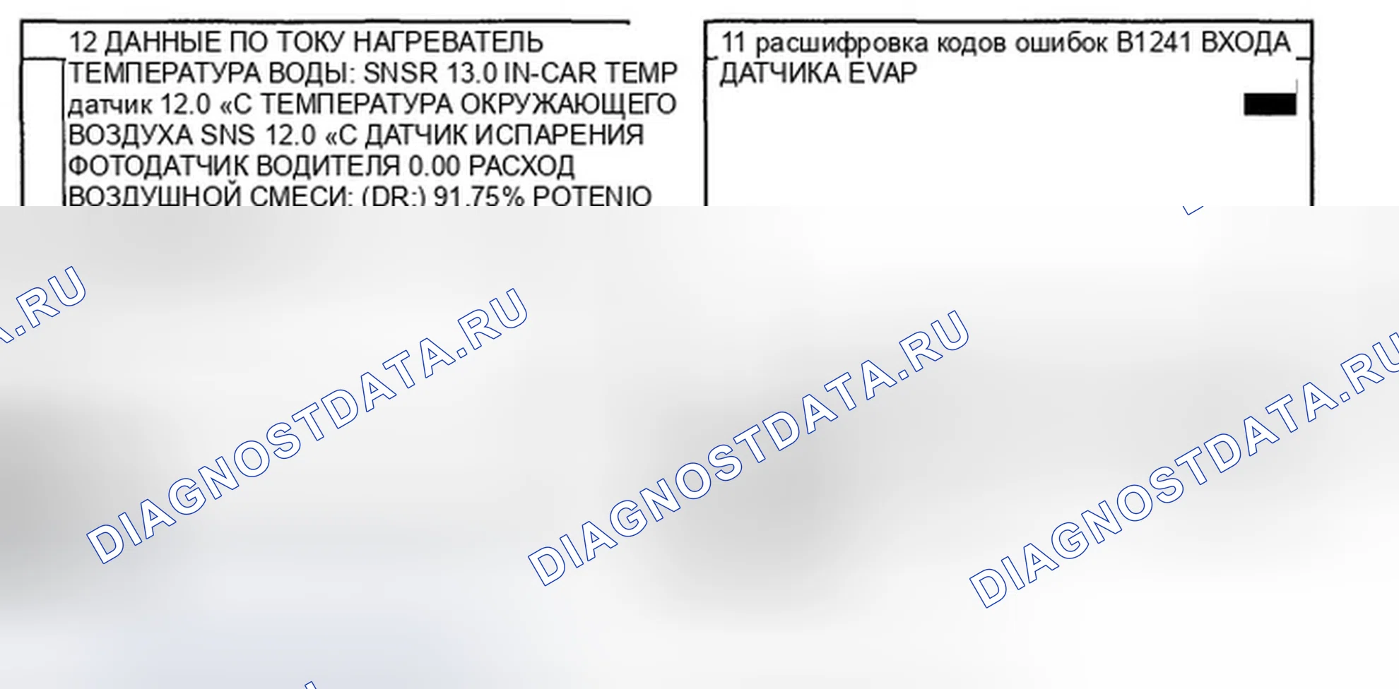 Рис. 10: МОНИТОРИНГ ДАННЫХ SCANTOOL. Hyundai Azera I