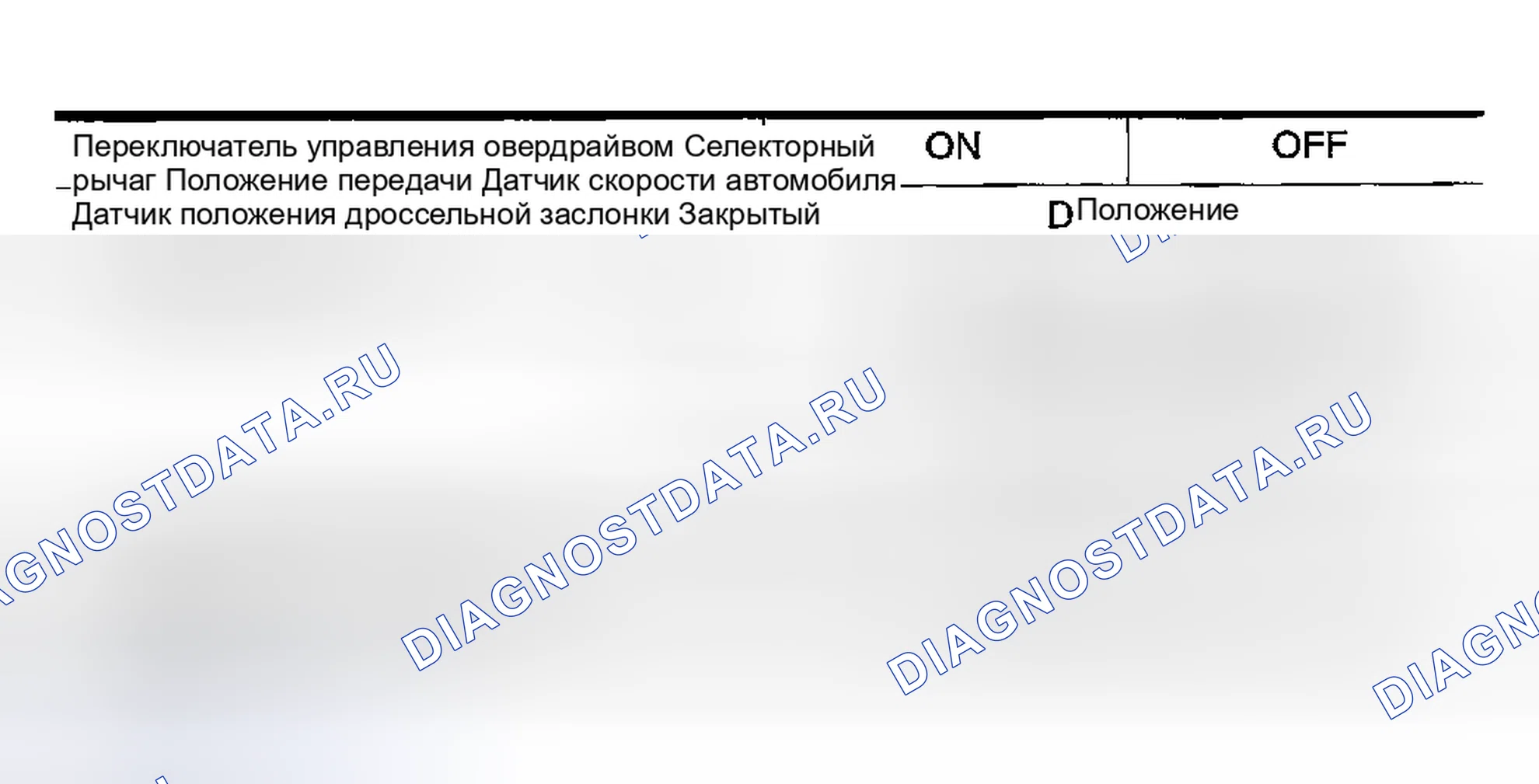 Рис. 469: Условия для операции блокировки. Honda Odyssey (North America) I