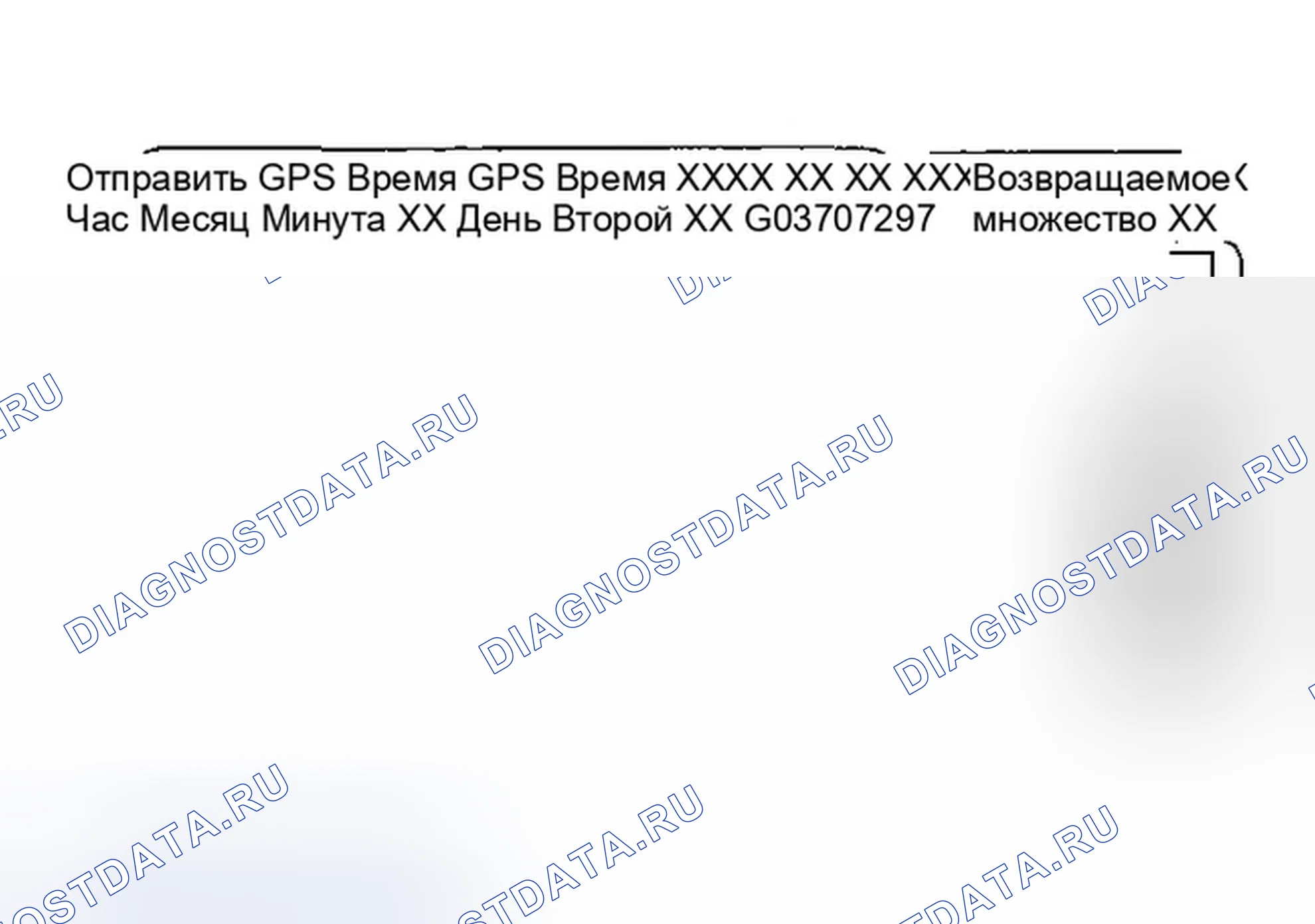 Рис. 62: Время отправки GPS. Honda Odyssey I