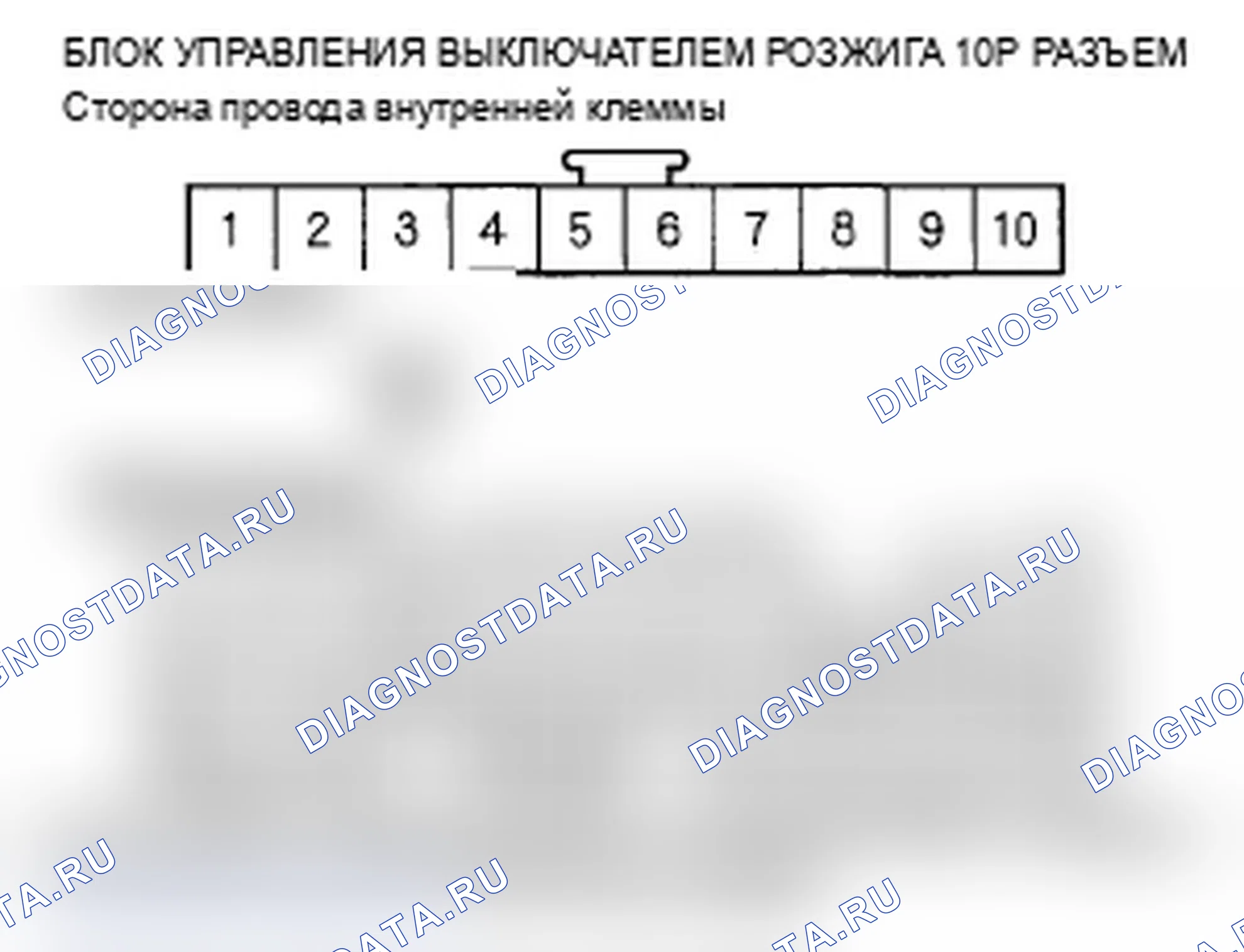 Рис. 82: B1671 расшифровка кода ошибки: цепь блока управления выключателем зажигания (ключ SW) разомкнута. Acura RL II рестайлинг