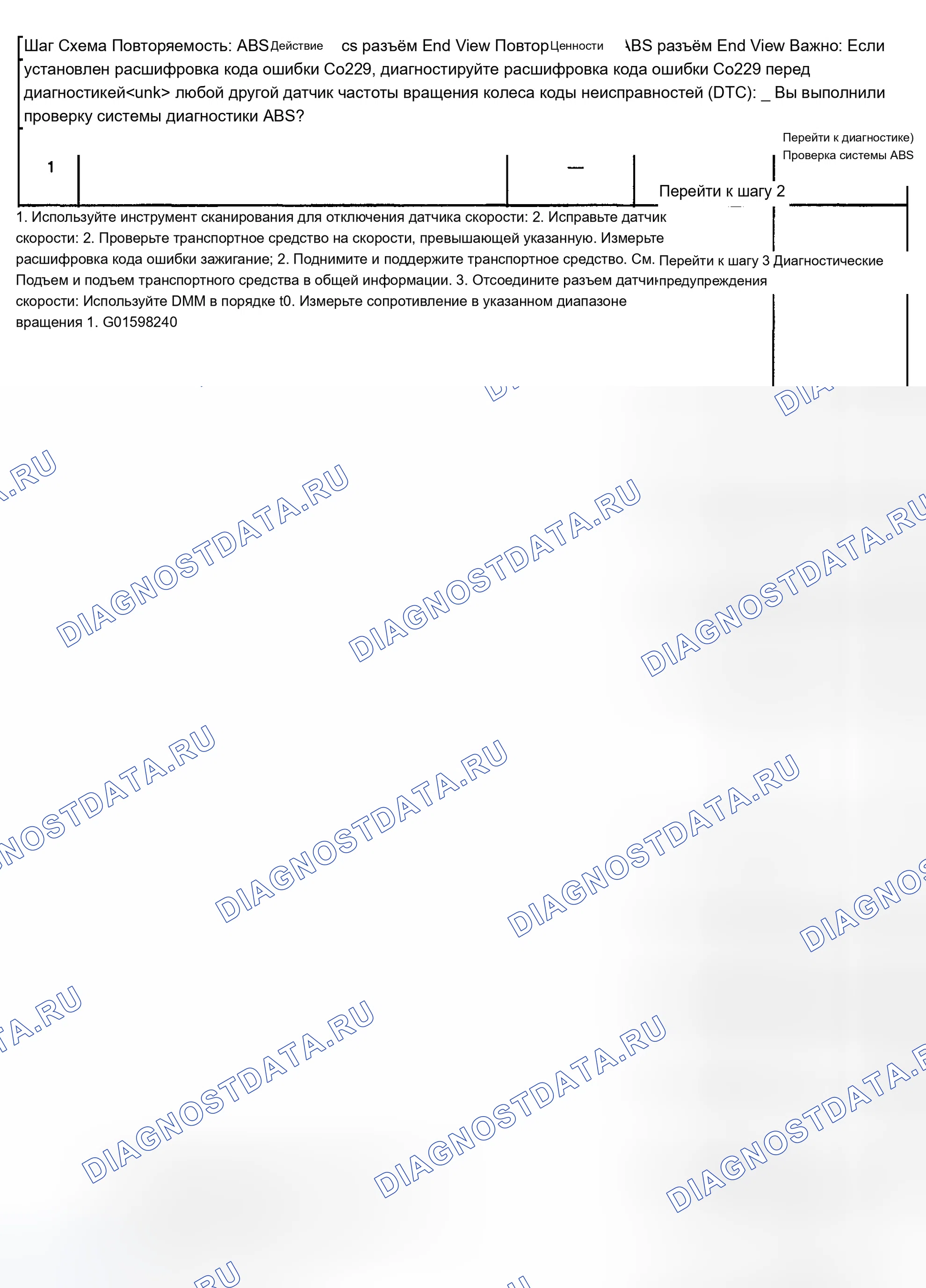 Рис. 30. Chevrolet TrailBlazer I