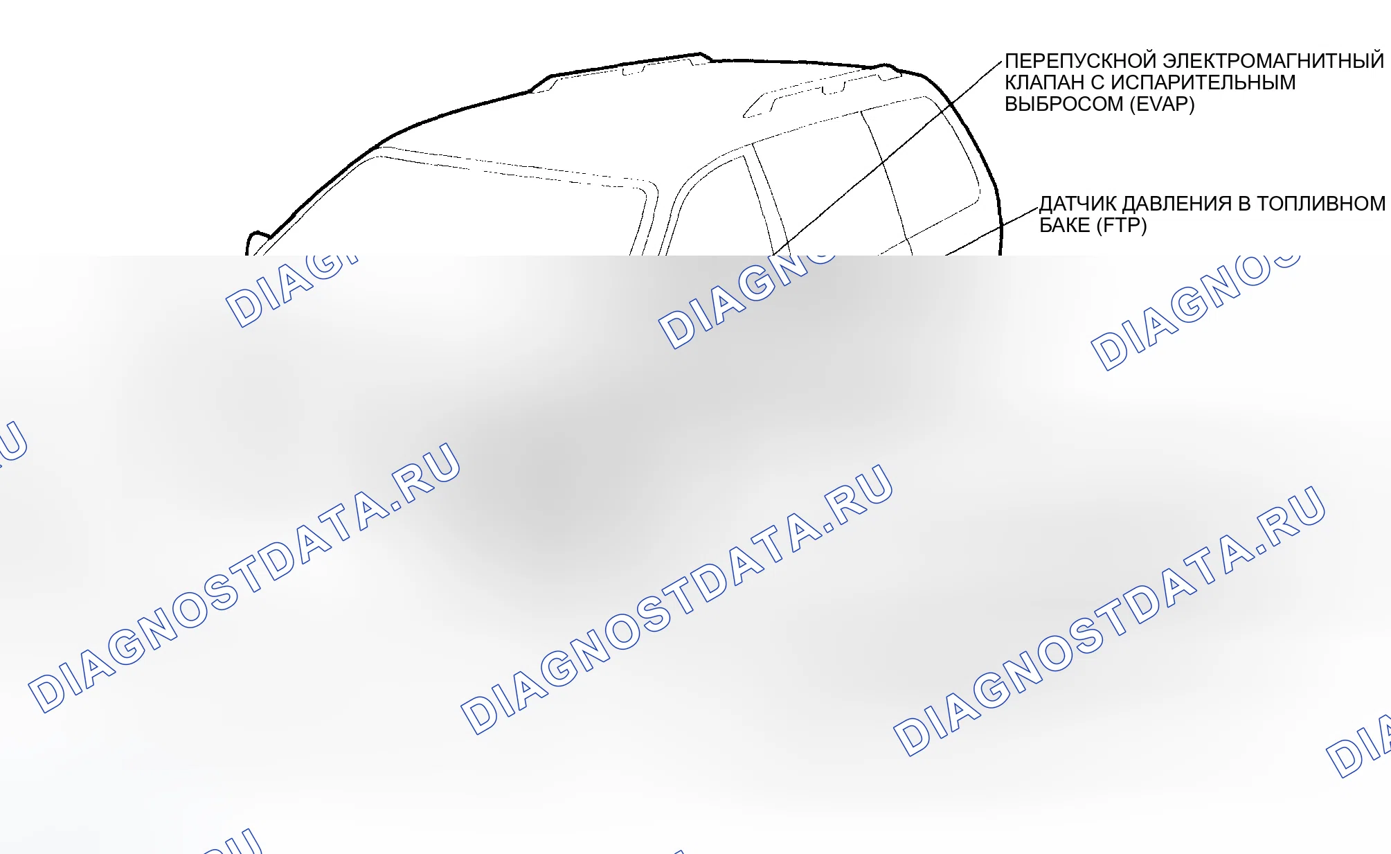 Рис. 46. Honda Odyssey II
