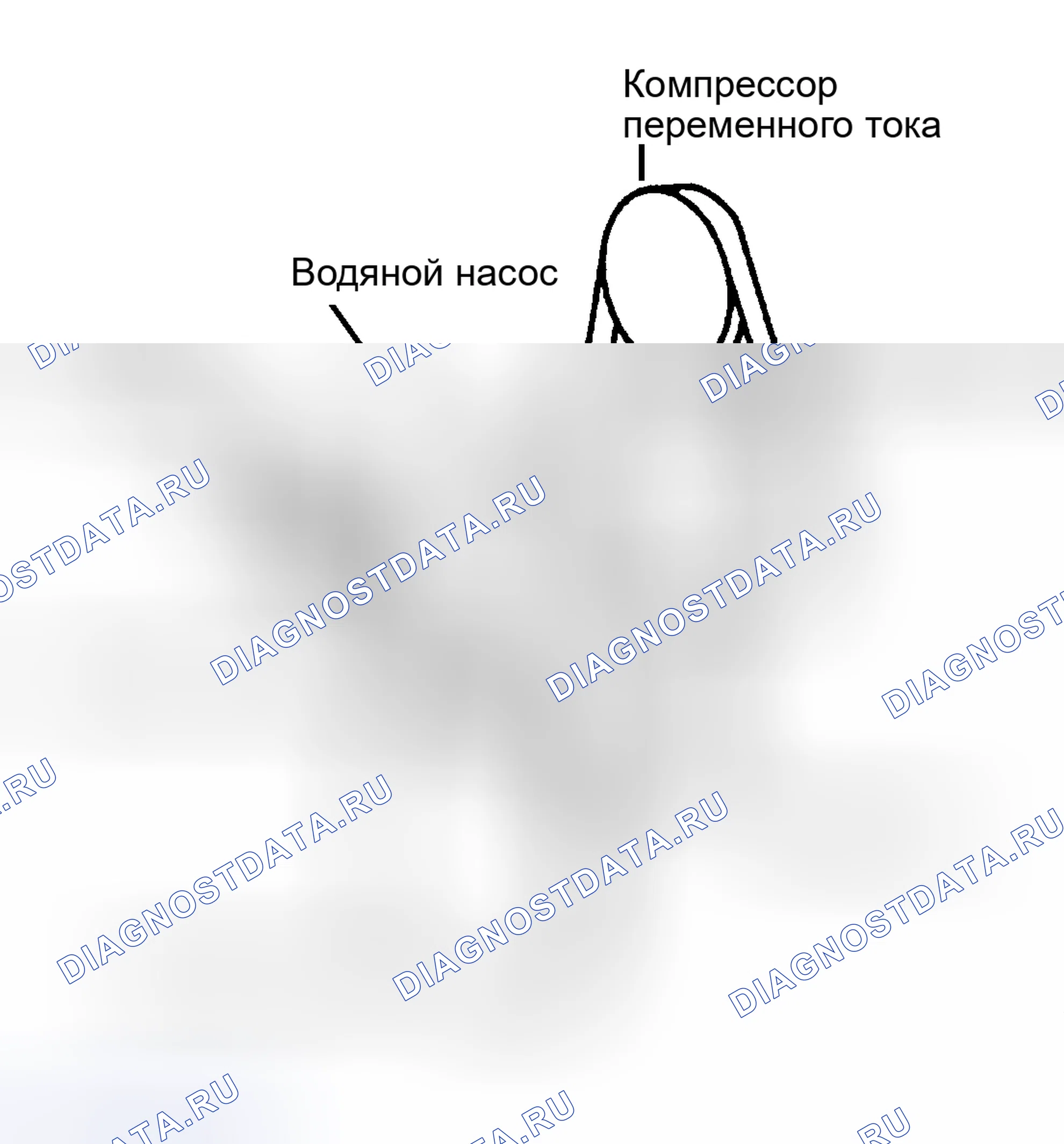 Рис. 1: РАЗВОДКА ПРИВОДНОГО РЕМНЯ - 2.2L. Chevrolet Suburban IX