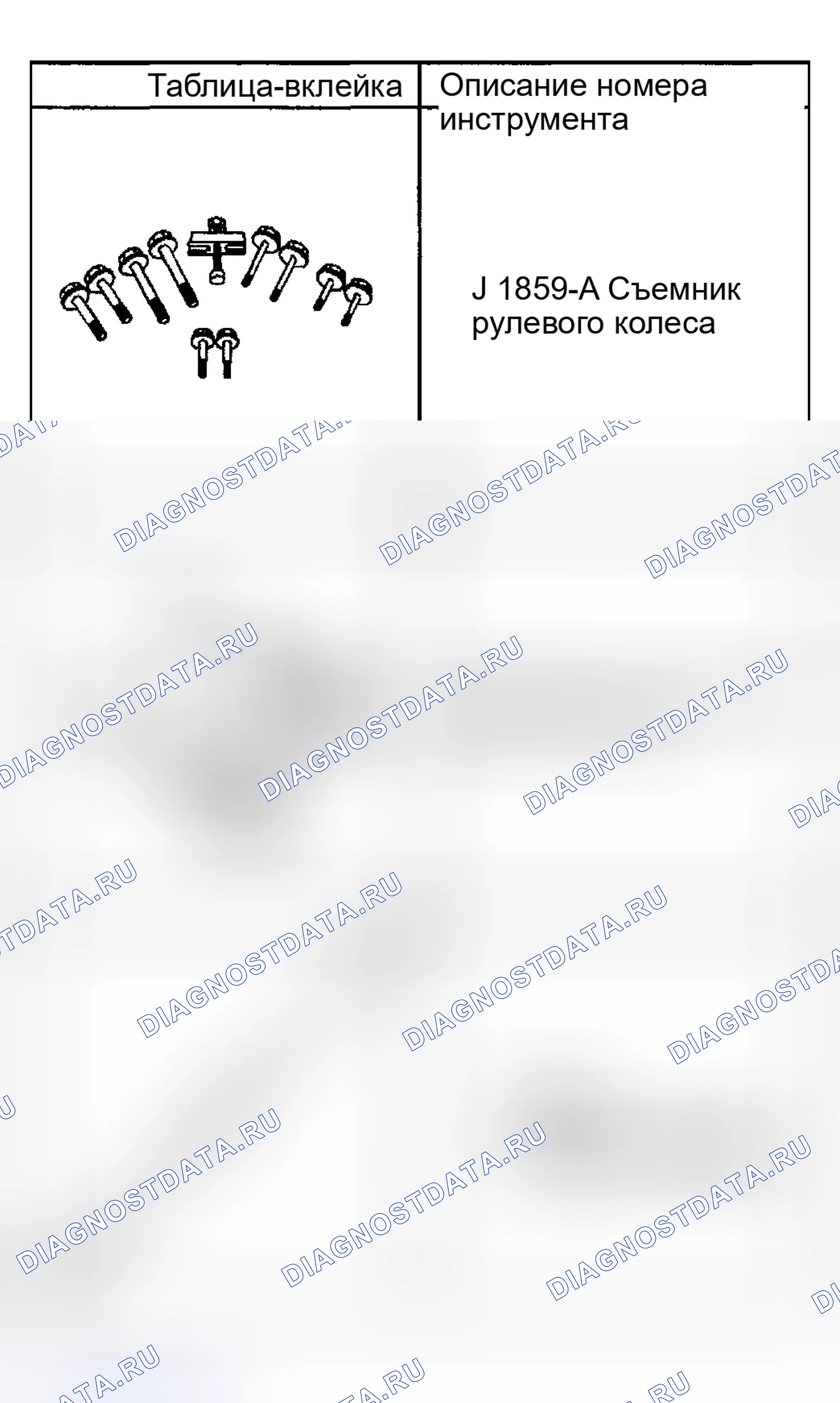 Рис. 87: Специальные инструменты и оборудование. Hyundai Venue I