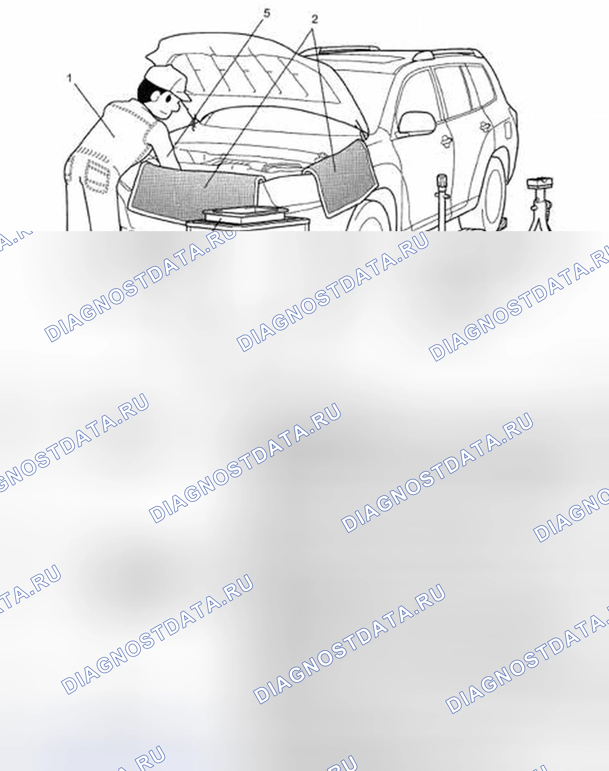 Рис. 98. Toyota Highlander II