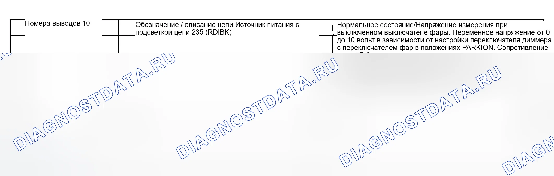 Рис. 19. Ford Explorer III