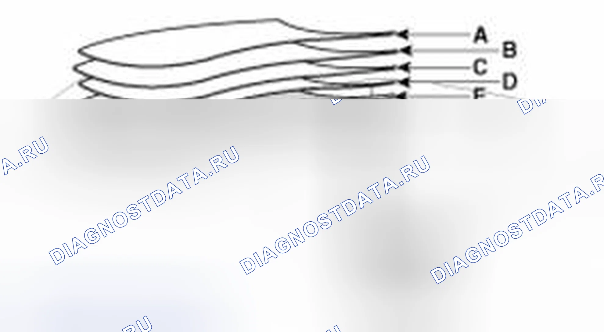 Рис. 97: Слои подушки сиденья. Geely SC7 I