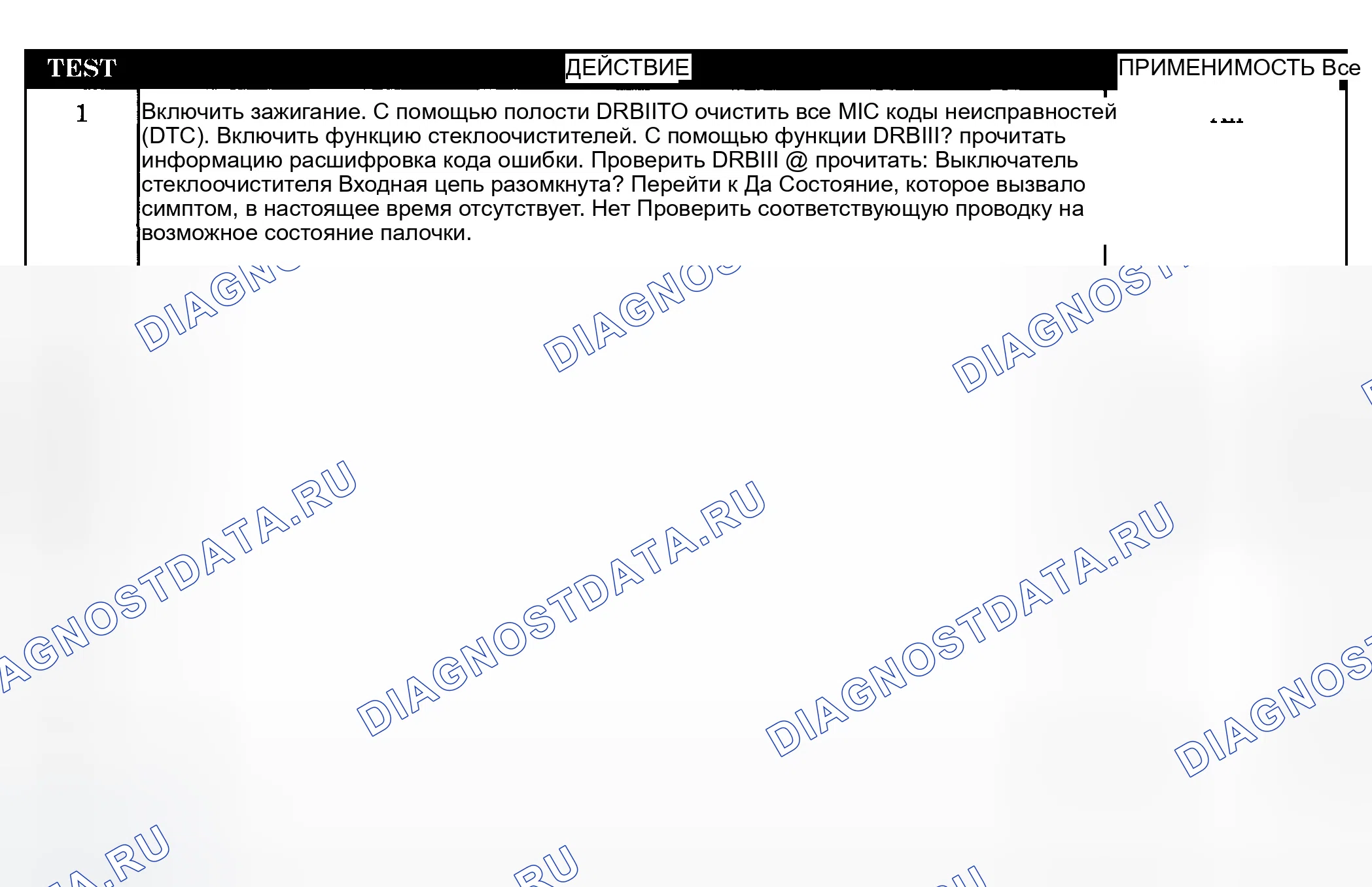 Рис. 430: Диагностическая процедура. Dodge Pickup R1500 