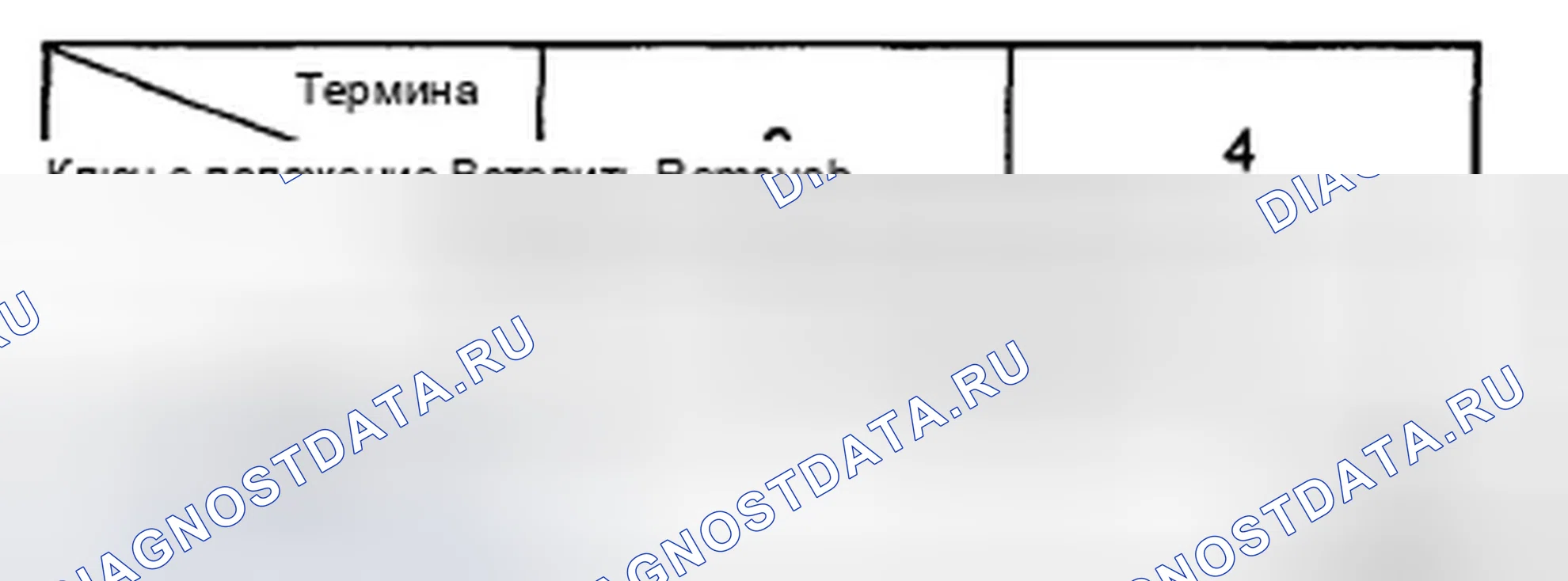 Рис. 46. Hyundai Elantra IV