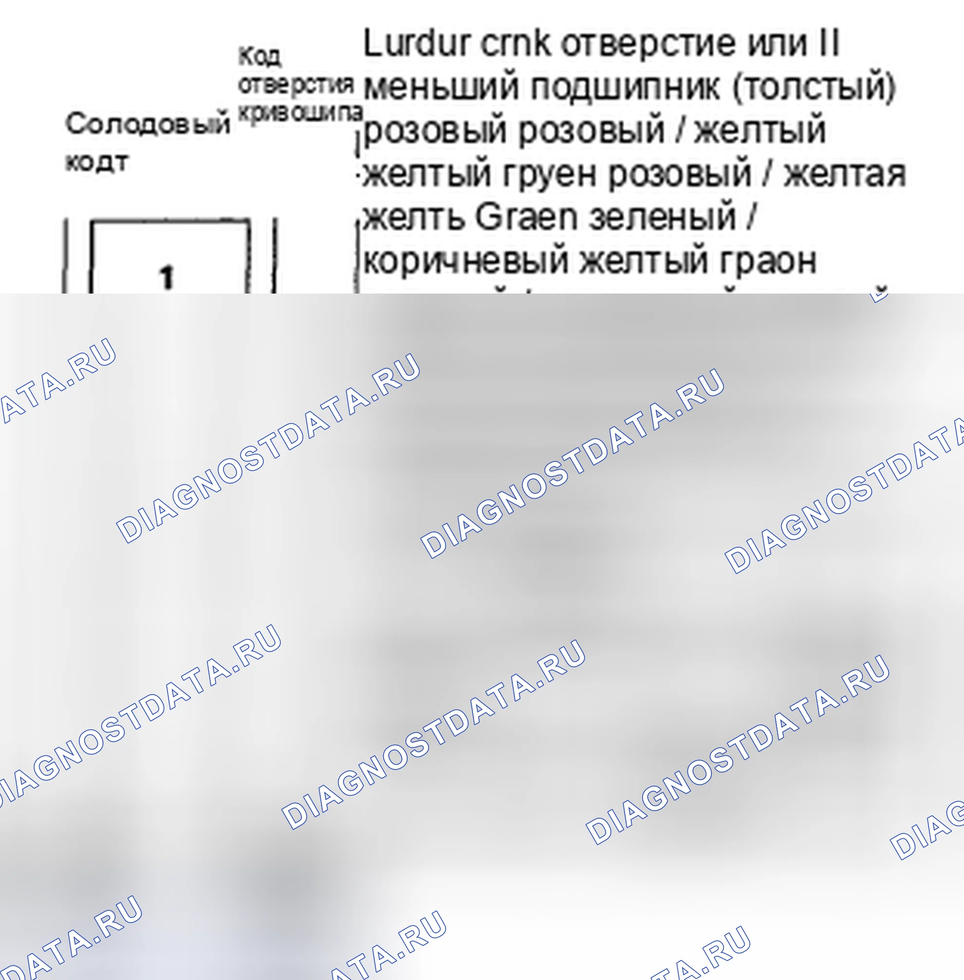 Рис. 337. Acura CSX I