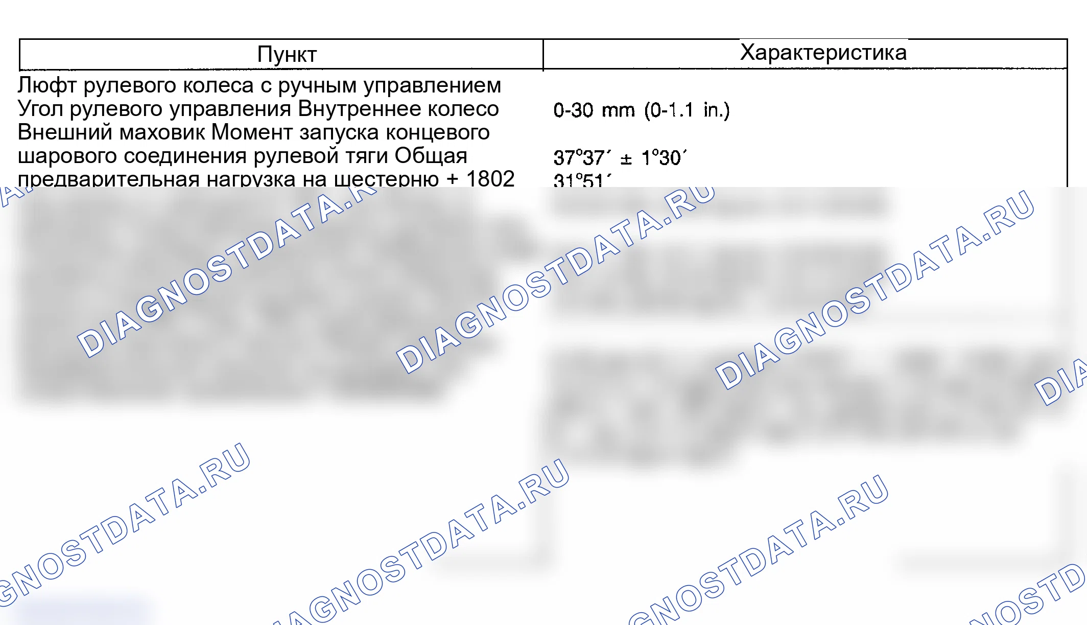 Рис. 1: СТАНДАРТ ОБСЛУЖИВАНИЯ. Hyundai Accent II рестайлинг