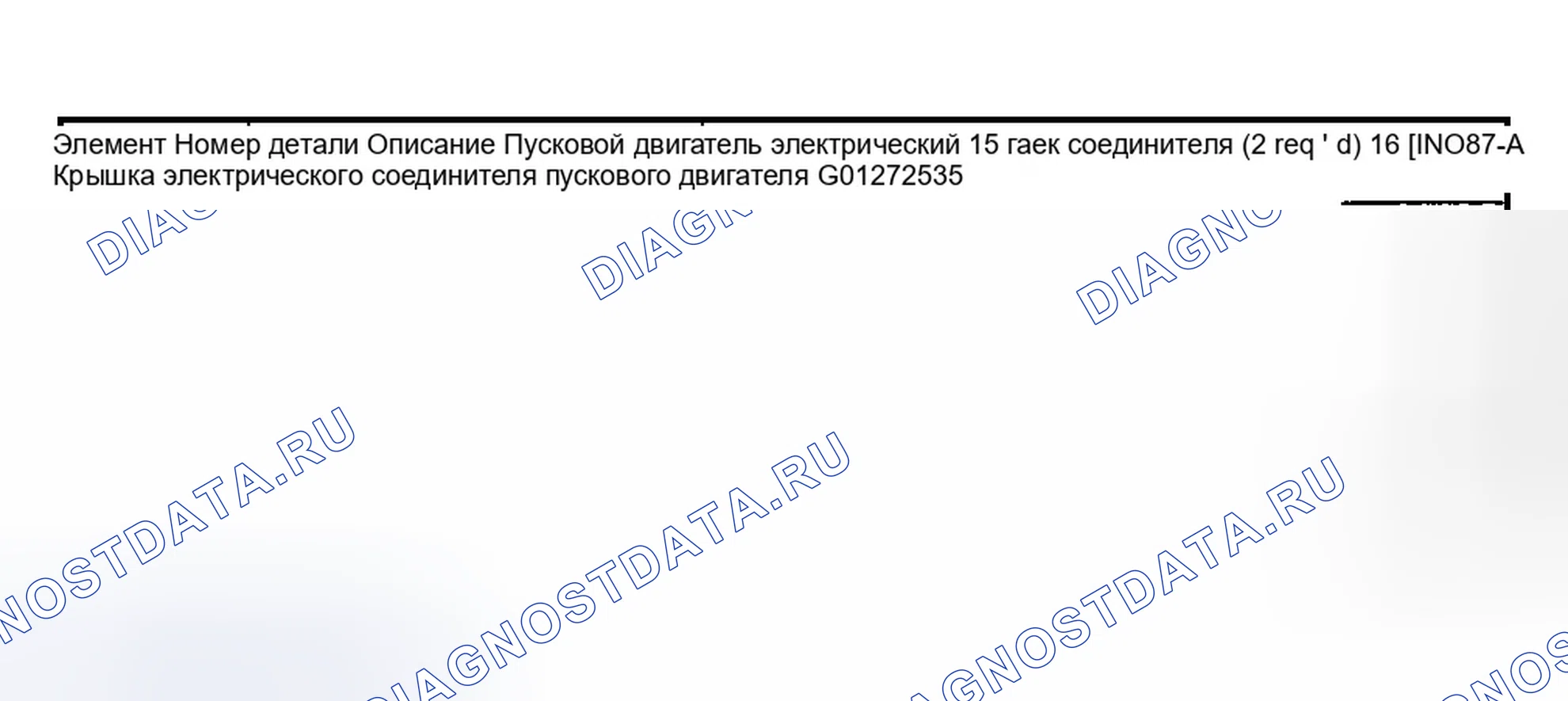 Рис. 397. Ford Explorer III