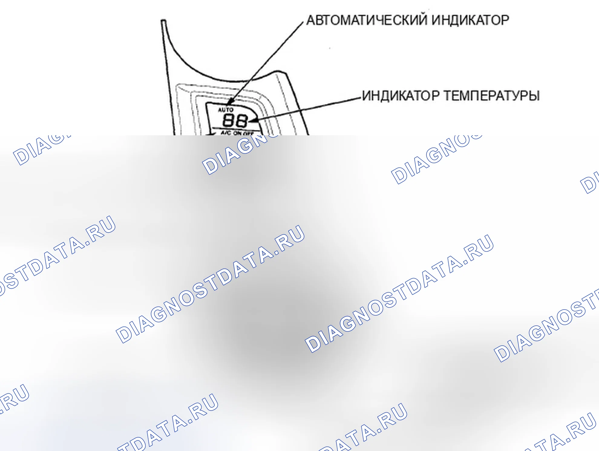 Рис. 8: Как использовать функцию самодиагностики без HDS. Honda Insight ZE2 рестайлинг