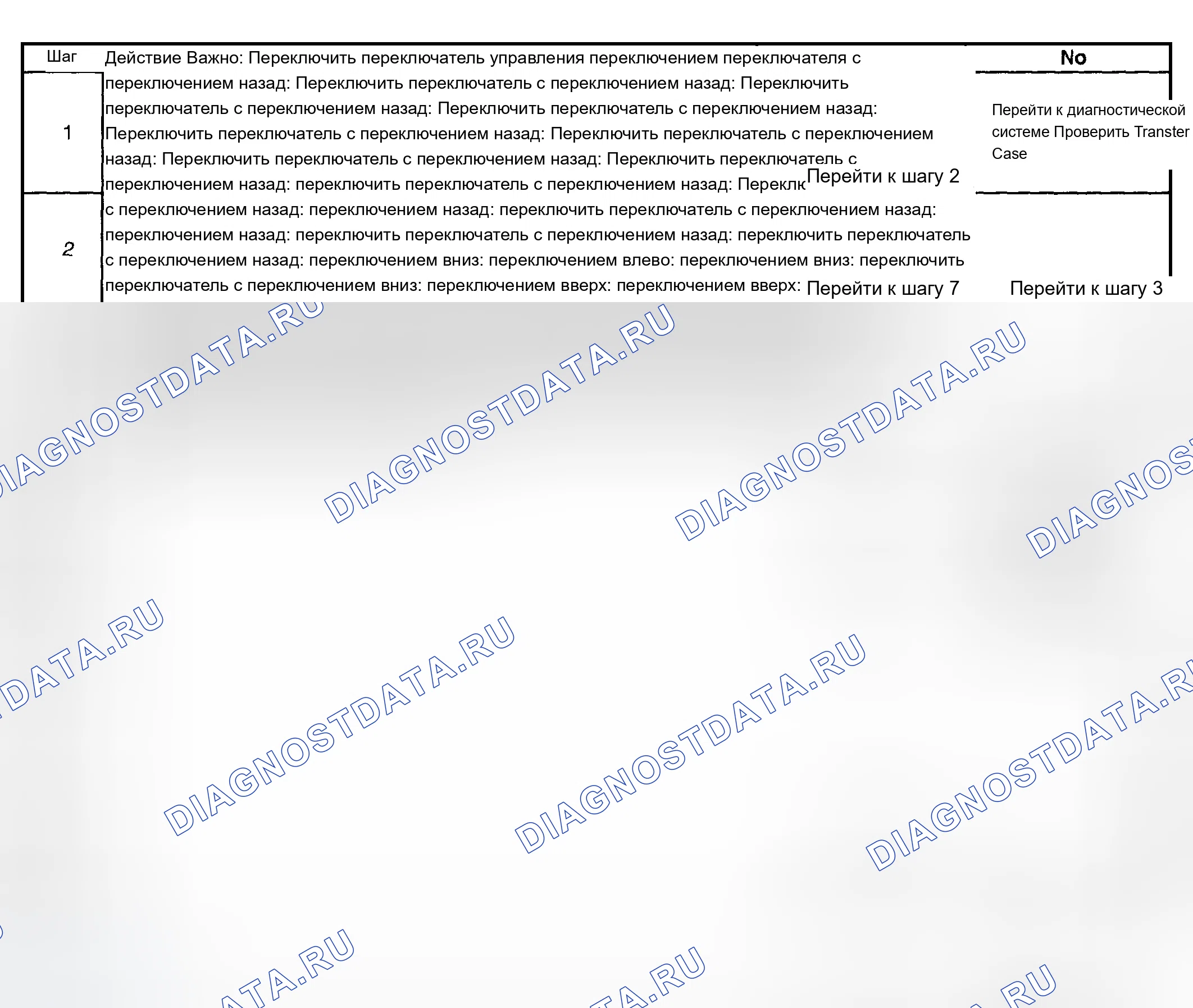 Рис. 310. Chevrolet TrailBlazer I