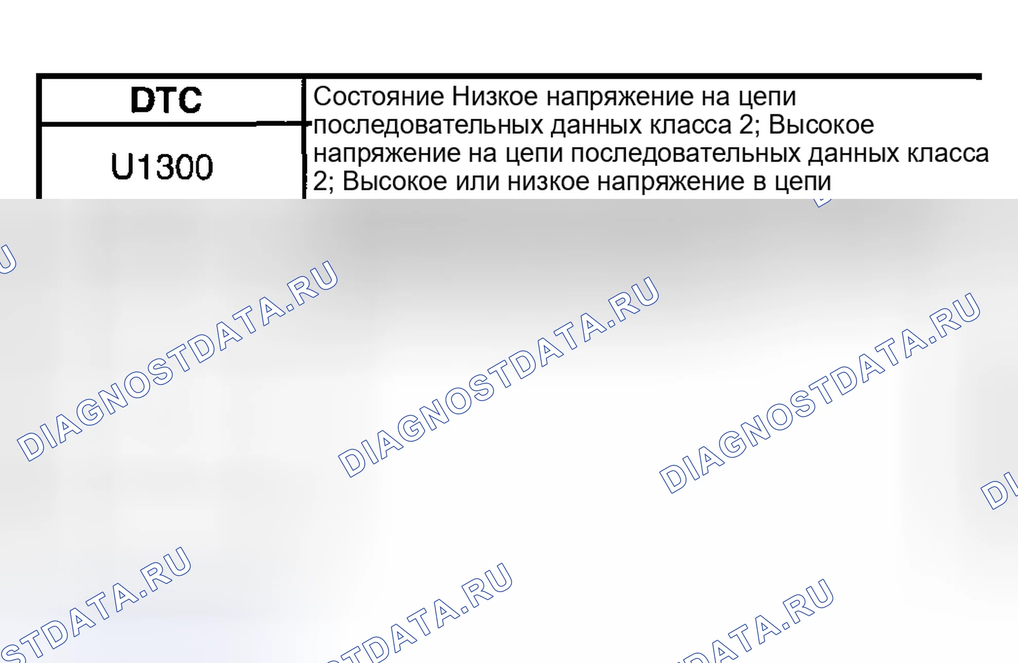 Рис. 48: Описание схемы. Hyundai Veracruz I
