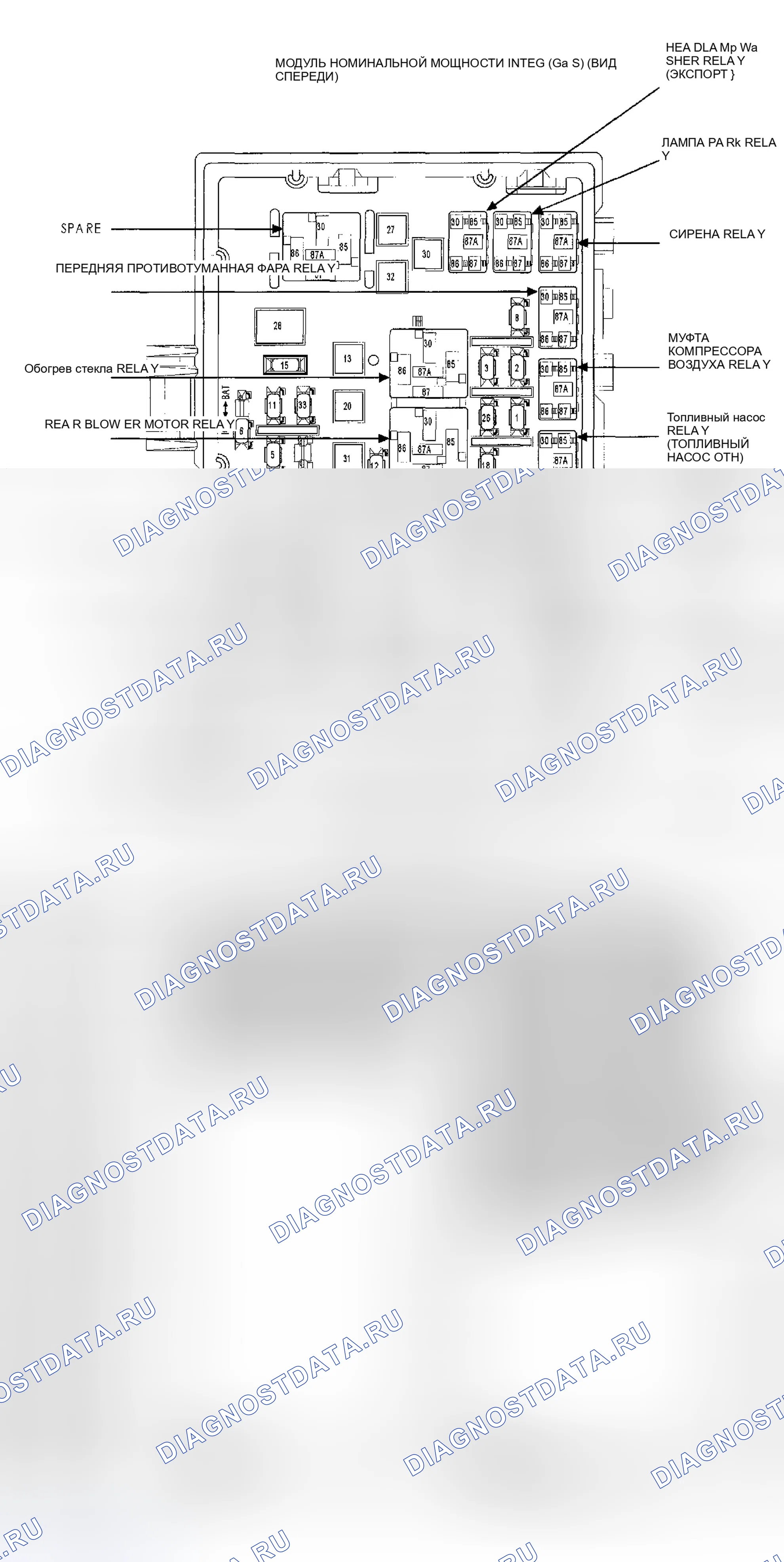Рис. 758: ИНТЕГРИРОВАННАЯ СИСТЕМА ПИТАНИЯ MADULE (ГАЗ) - ВИД СПЕРЕДИ. Dodge Grand Caravan IV