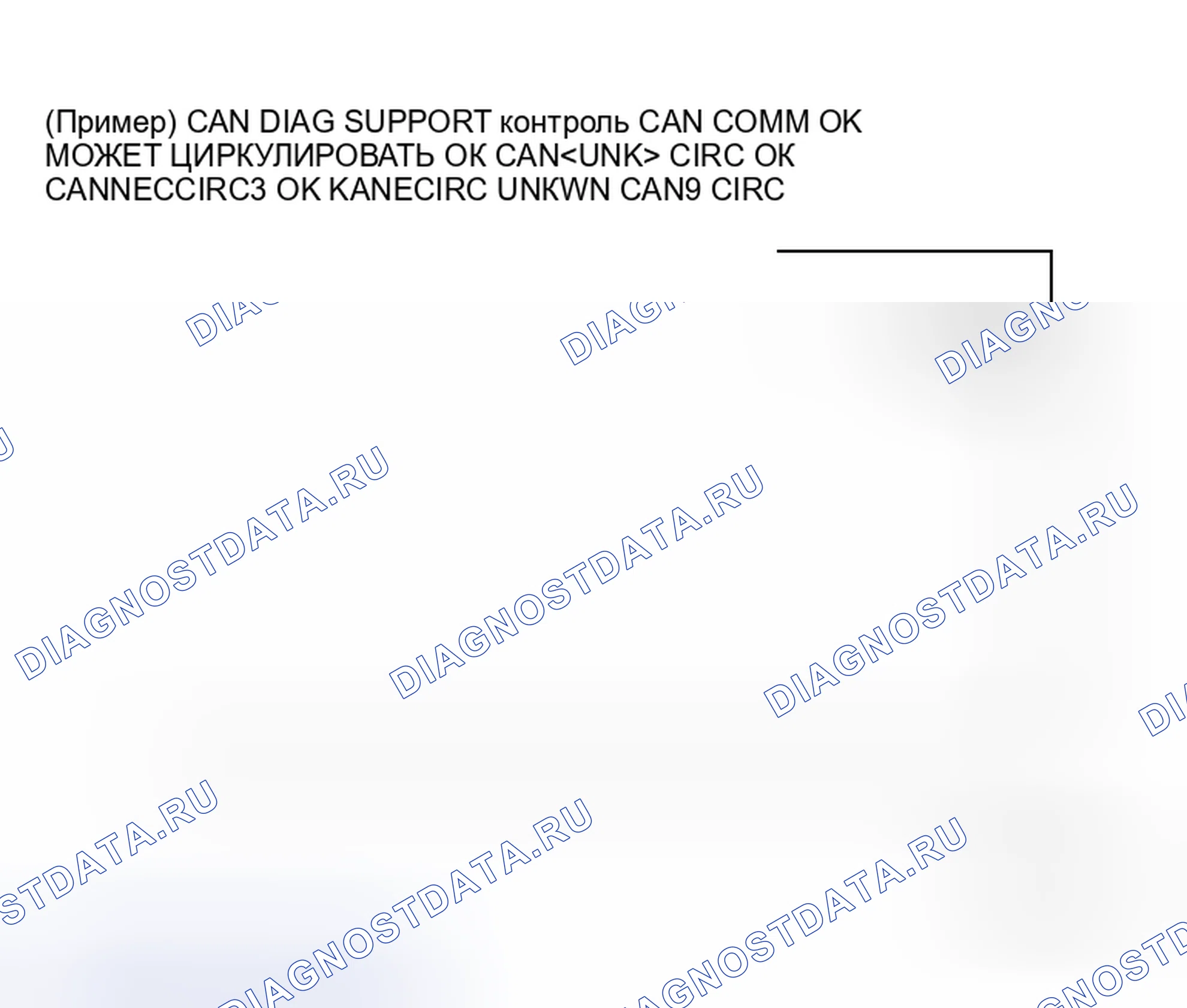 Рис. 25: ОПИСАНИЕ ЭКРАНА " CAN DIAG SUPPORT Mntr " ДЛЯ БЛОКА УПРАВЛЕНИЯ ДИСПЛЕЕМ. Honda NSX I
