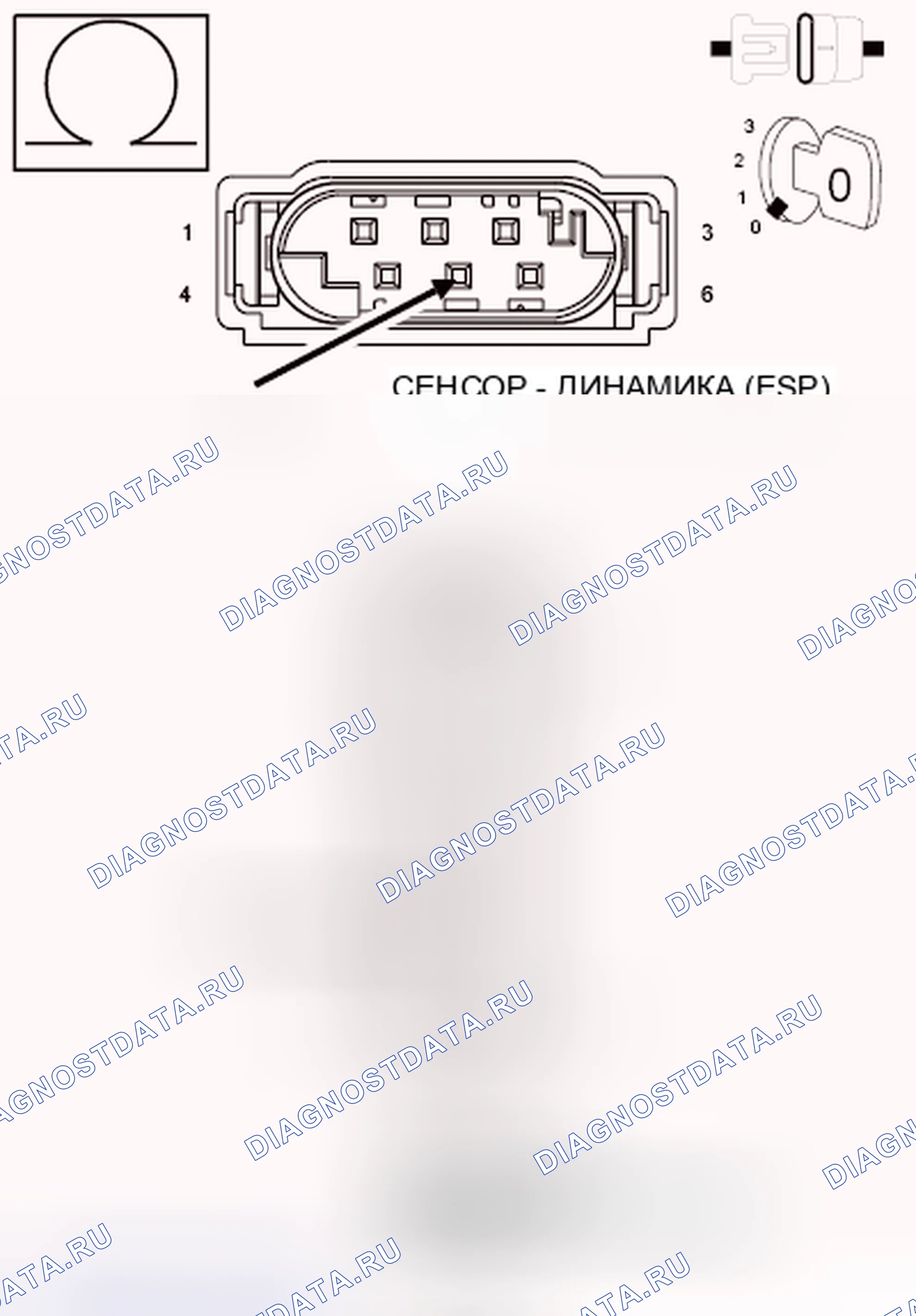 Рис. 74. Hyundai IONIQ 5 I