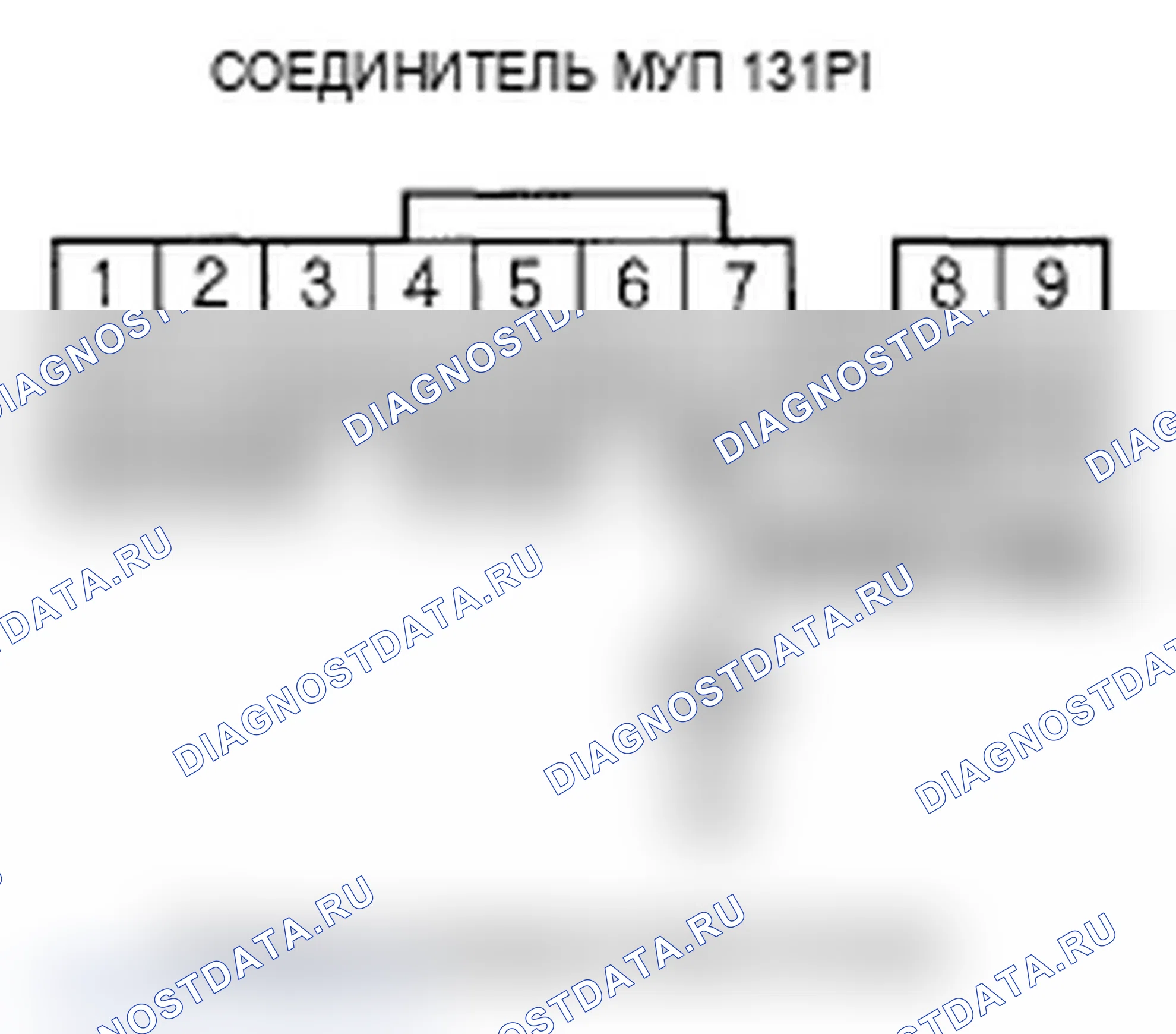 Рис. 7. Acura RL II