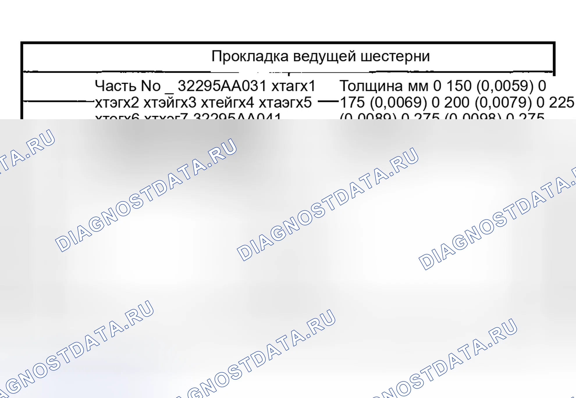 Рис. 62. Subaru Outback BH