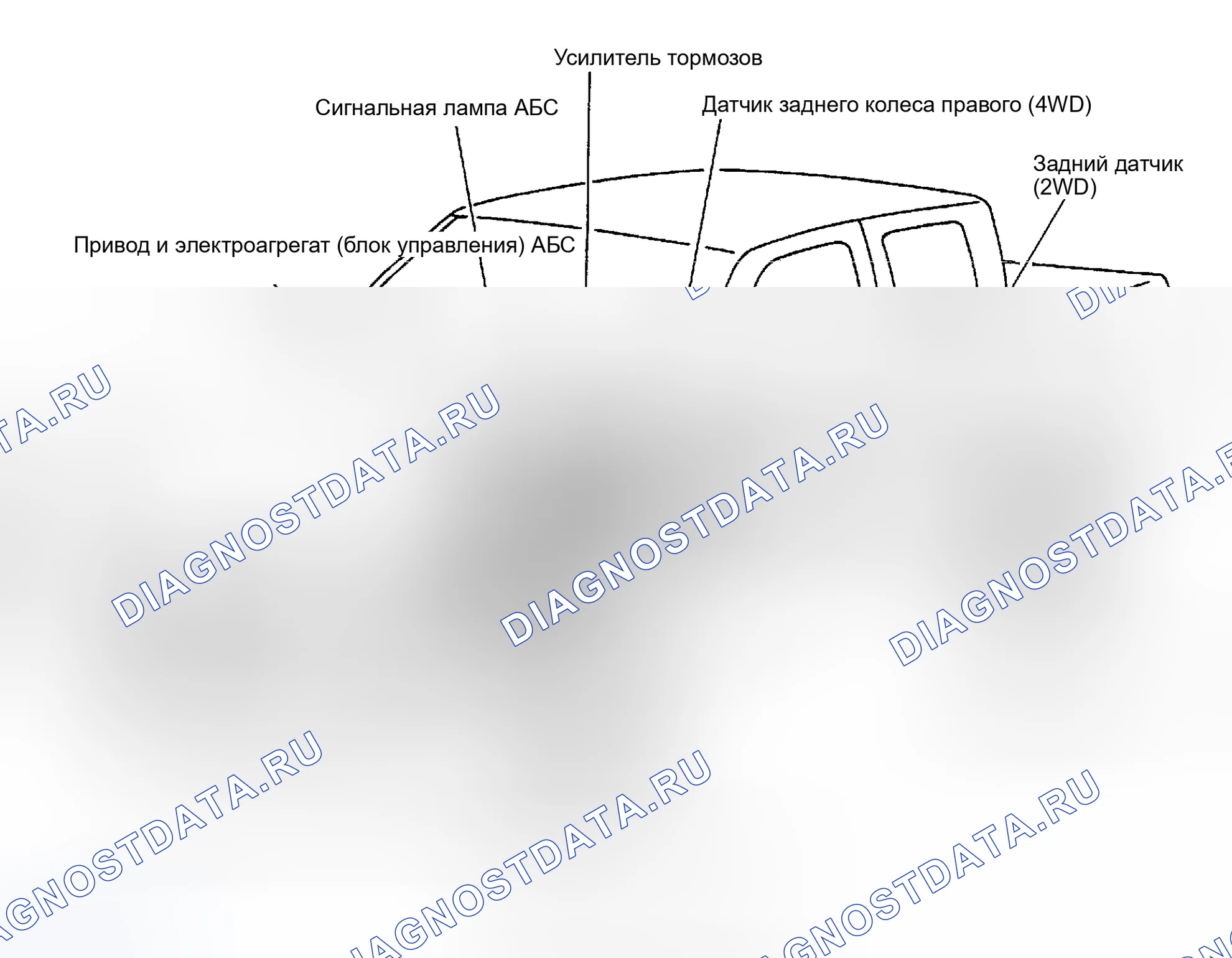 Рис. 87: Схема системы. Honda Odyssey (North America) I
