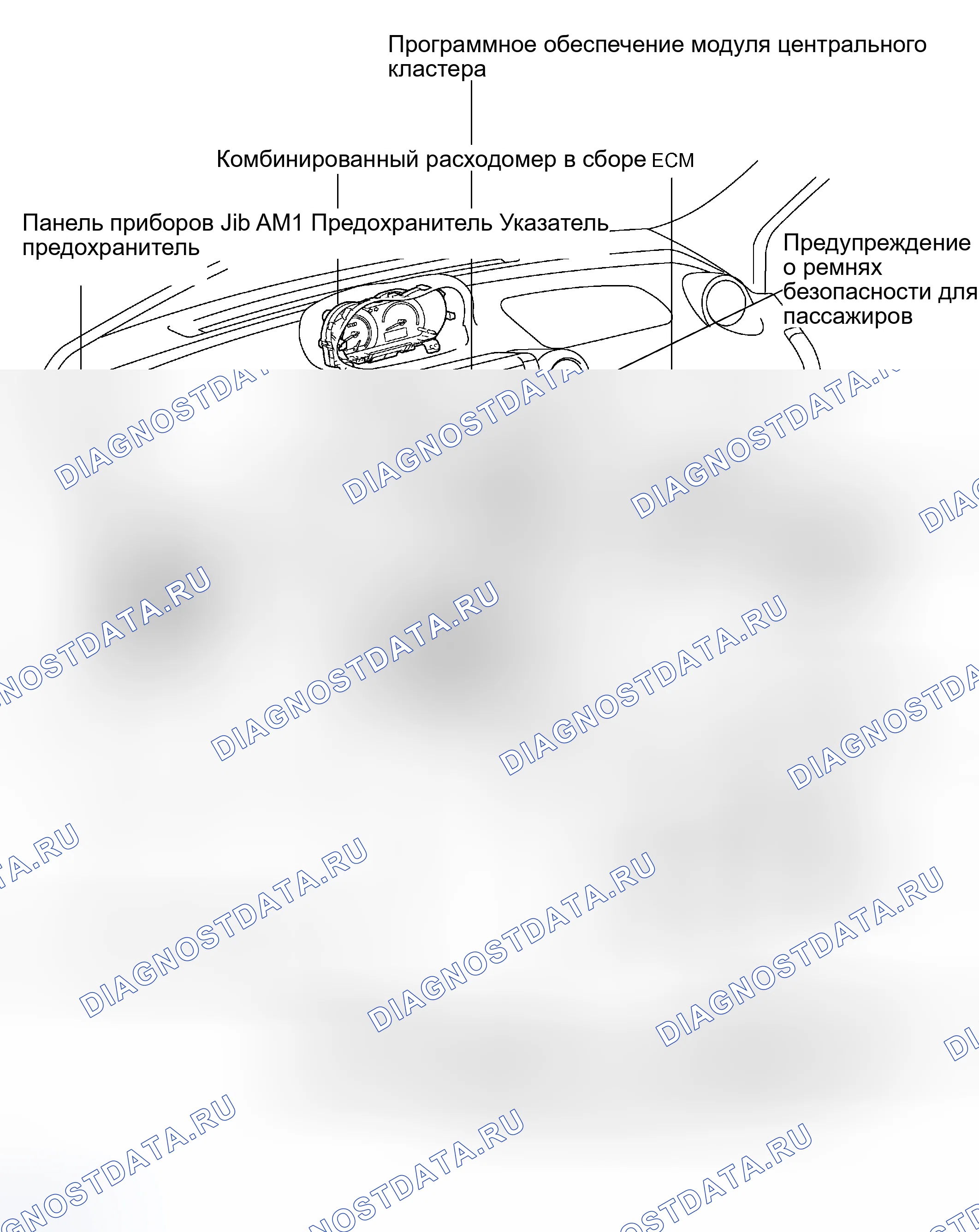 Рис. 56. Kia Soul III рестайлинг