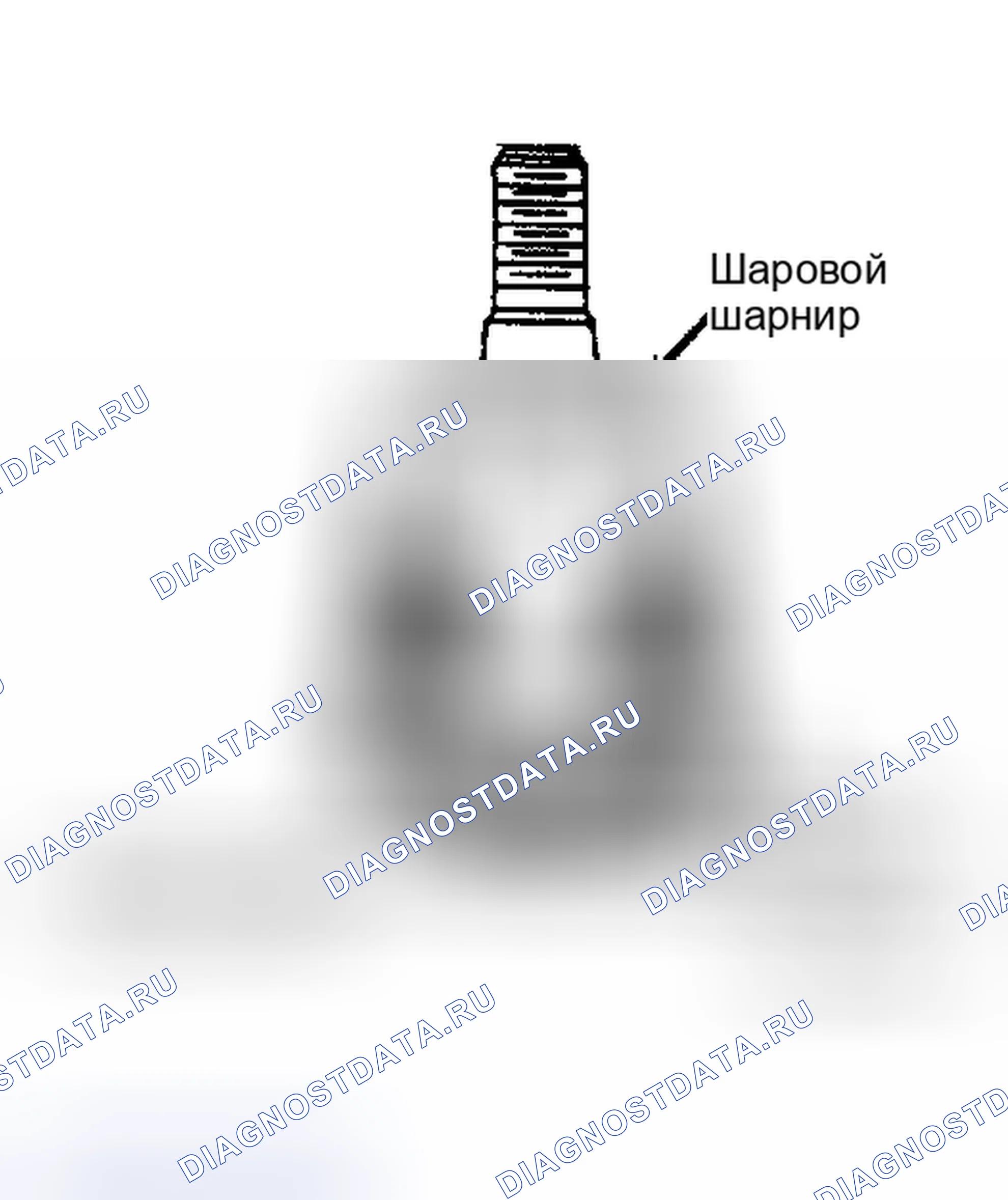 Рис. 4: Проверка нижнего шарового соединения, изношенное соединение находится заподлицо или под крышкой. Pontiac Grand Prix IV