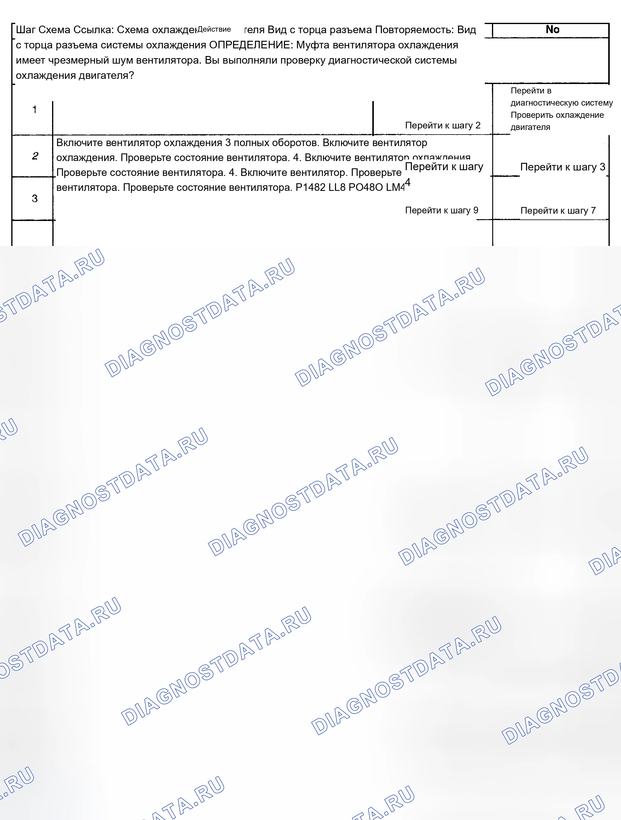 Рис. 24. Chevrolet TrailBlazer I