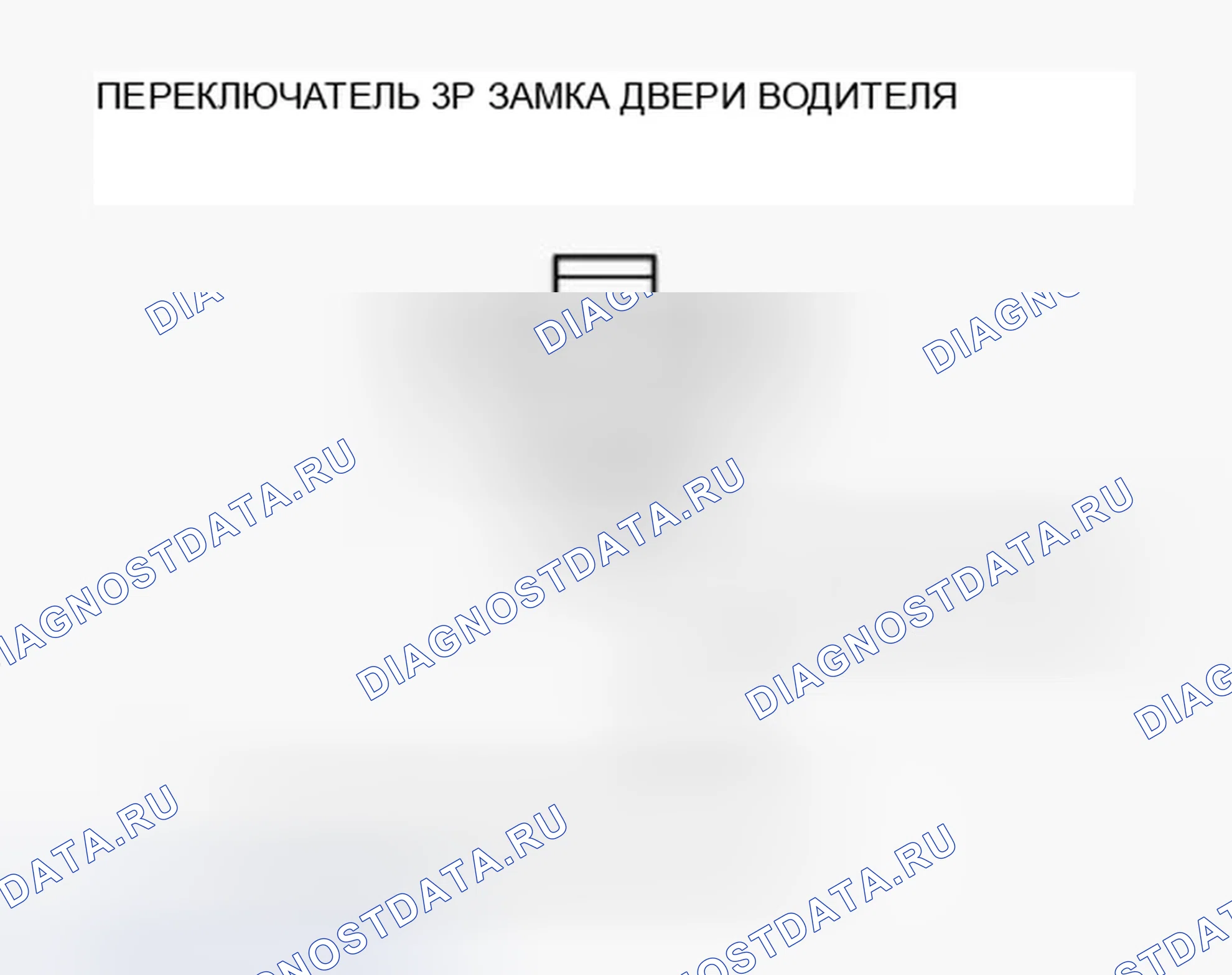 Рис. 91. Honda Ridgeline I рестайлинг