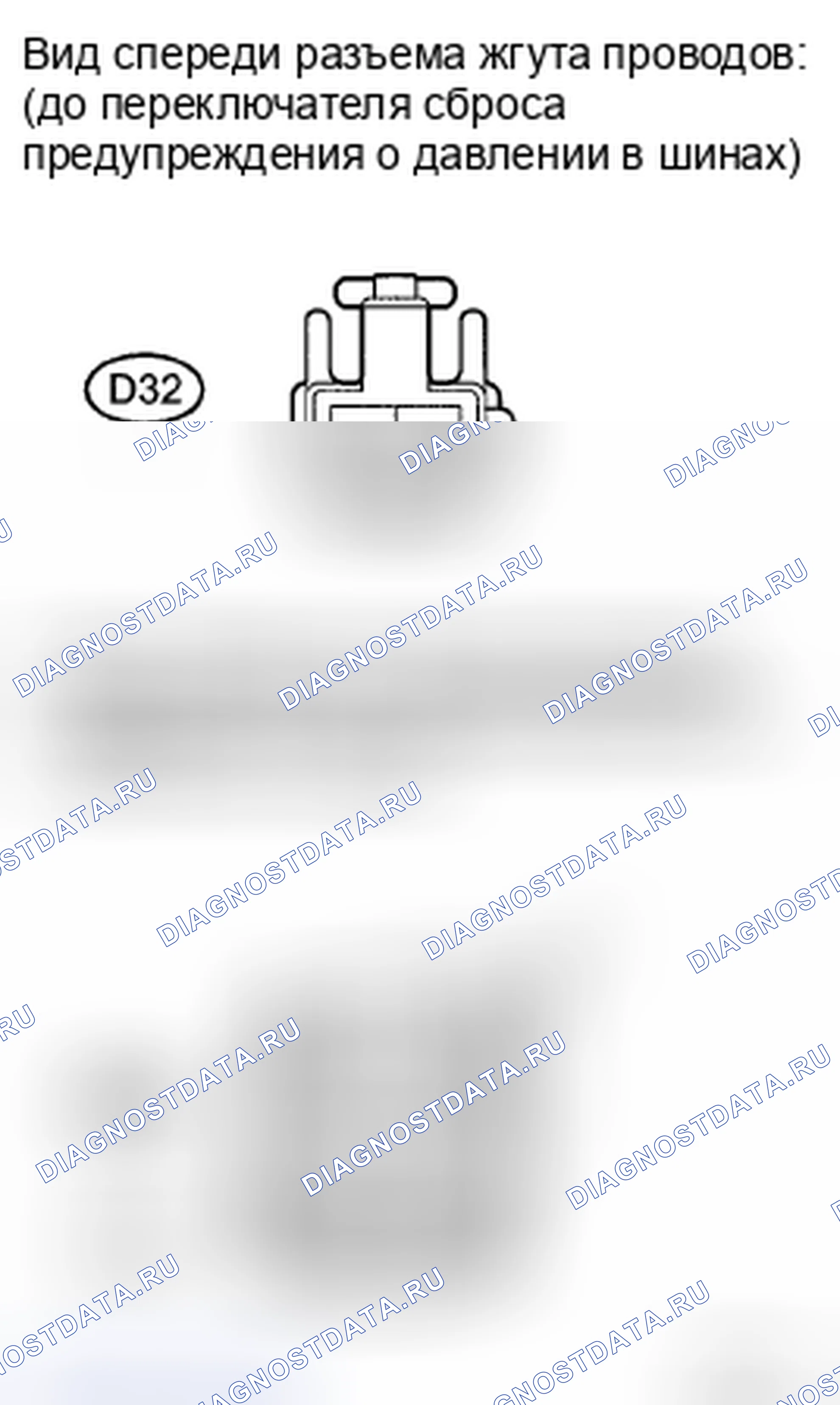 Рис. 36. Toyota Highlander II