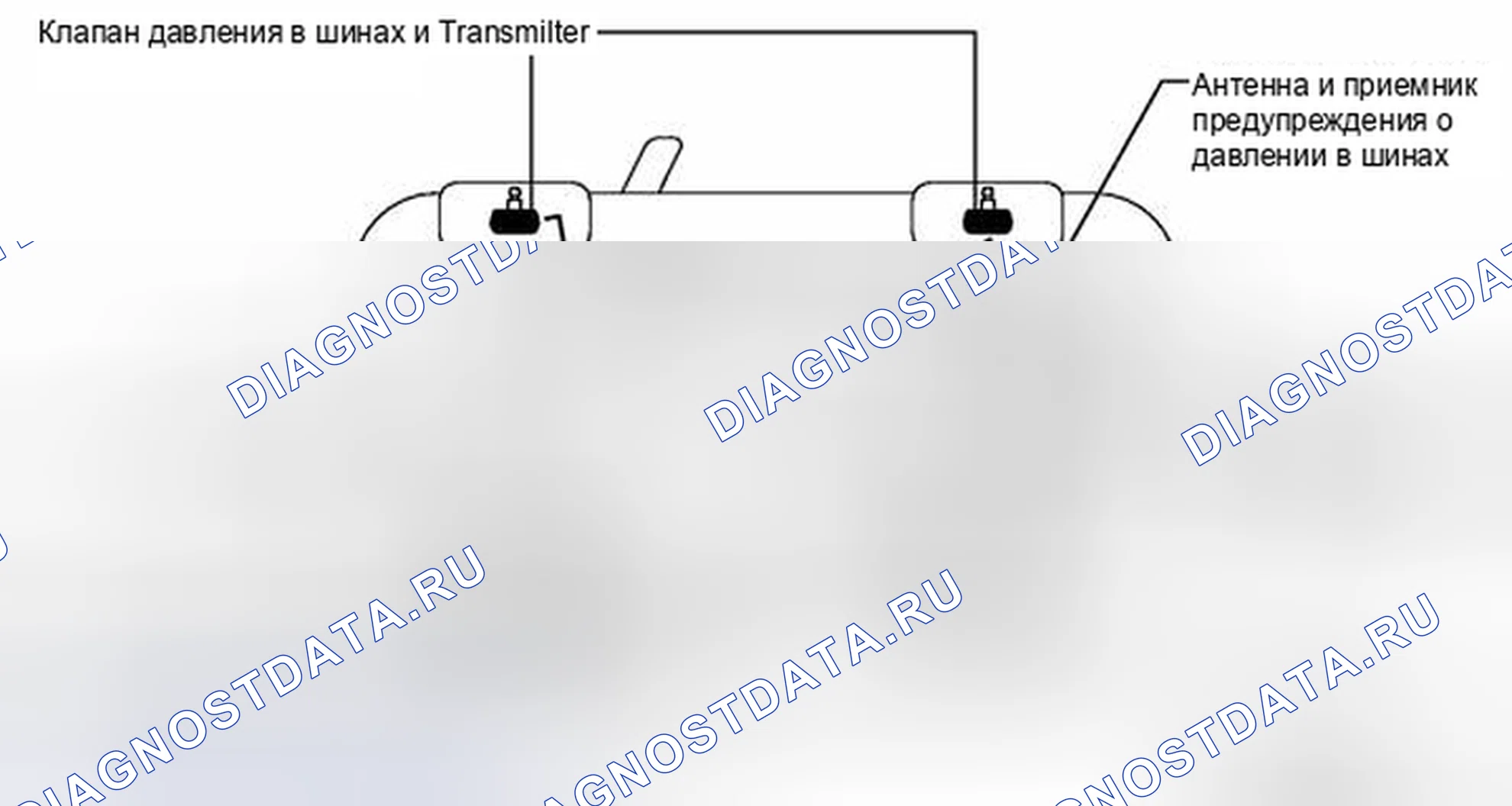 Рис. 69: ОПИСАНИЕ СИСТЕМЫ. Toyota Highlander II рестайлинг