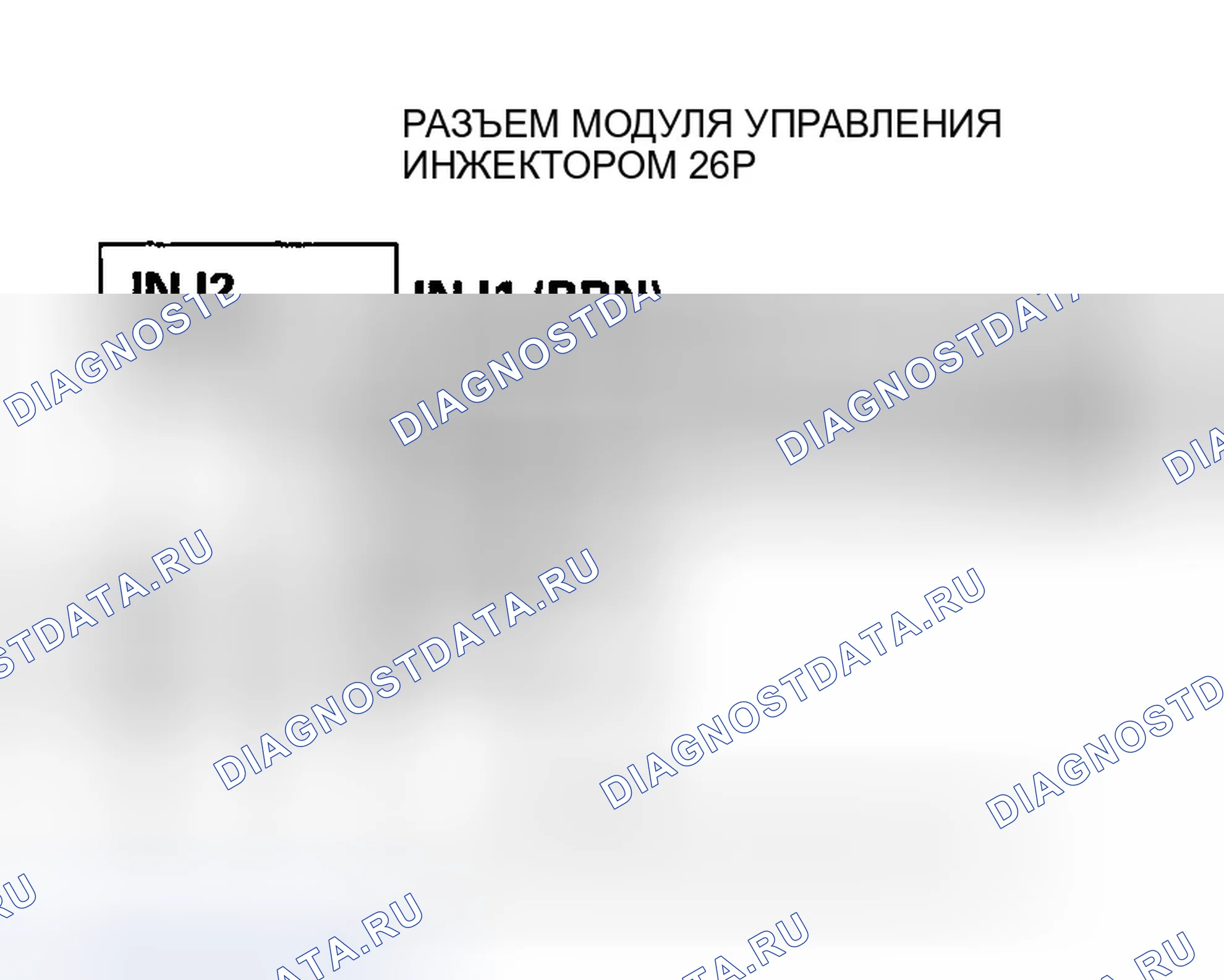 Рис. 100. Honda Civic VII