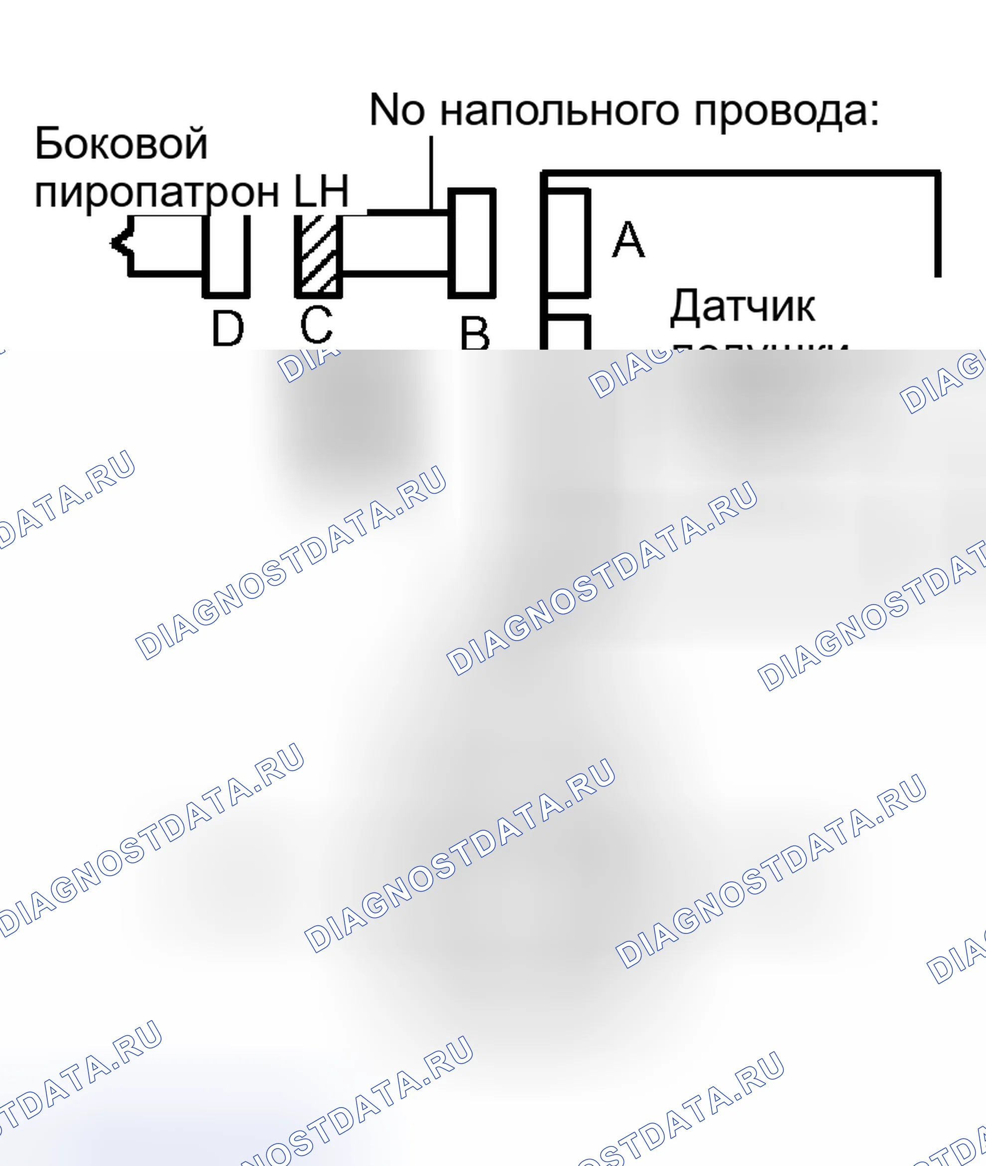 Рис. 271. Toyota Sequoia I рестайлинг