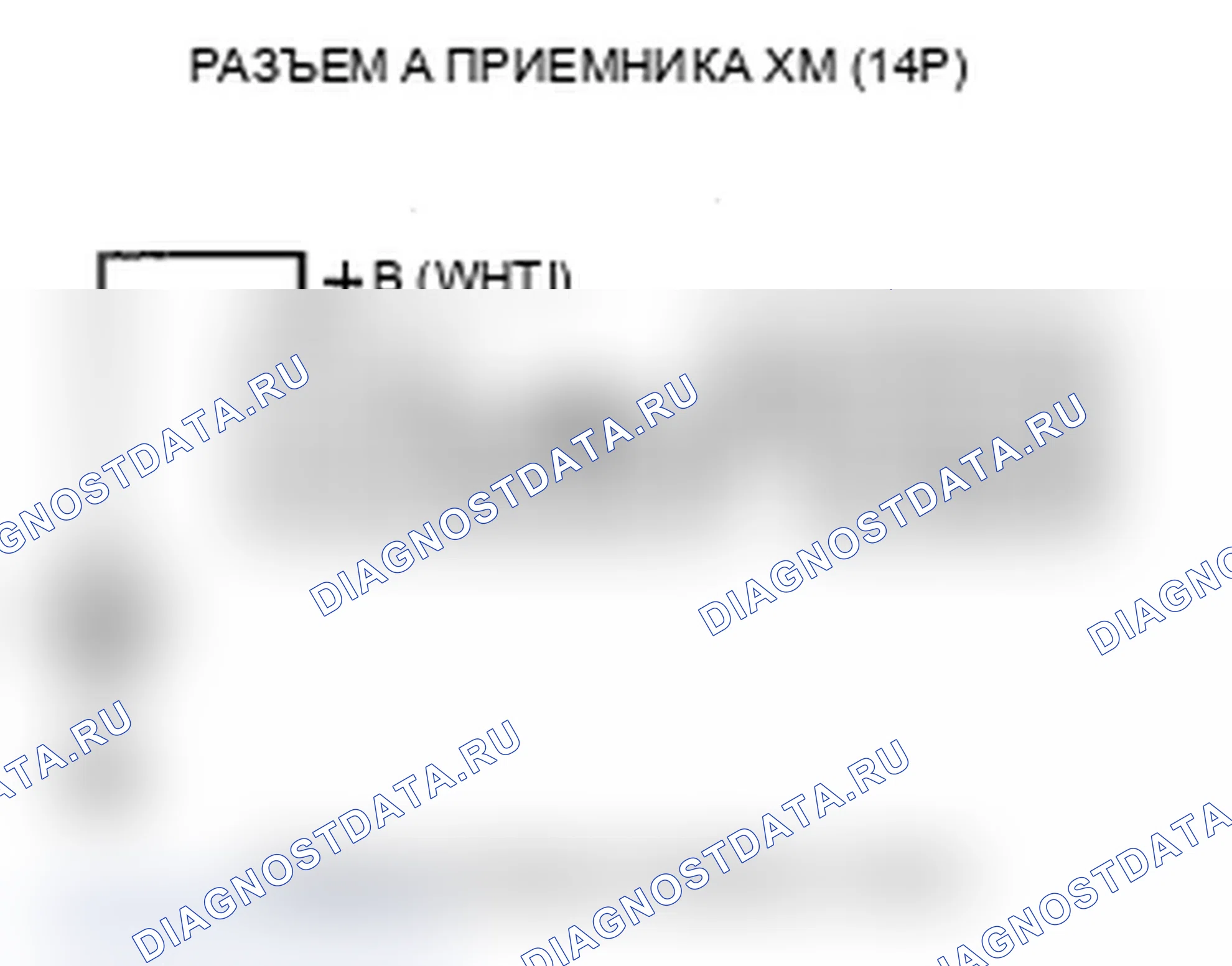 Рис. 155: Радиодисплей XM пуст и информация о станции не отображается (без навигации). Acura MDX II рестайлинг