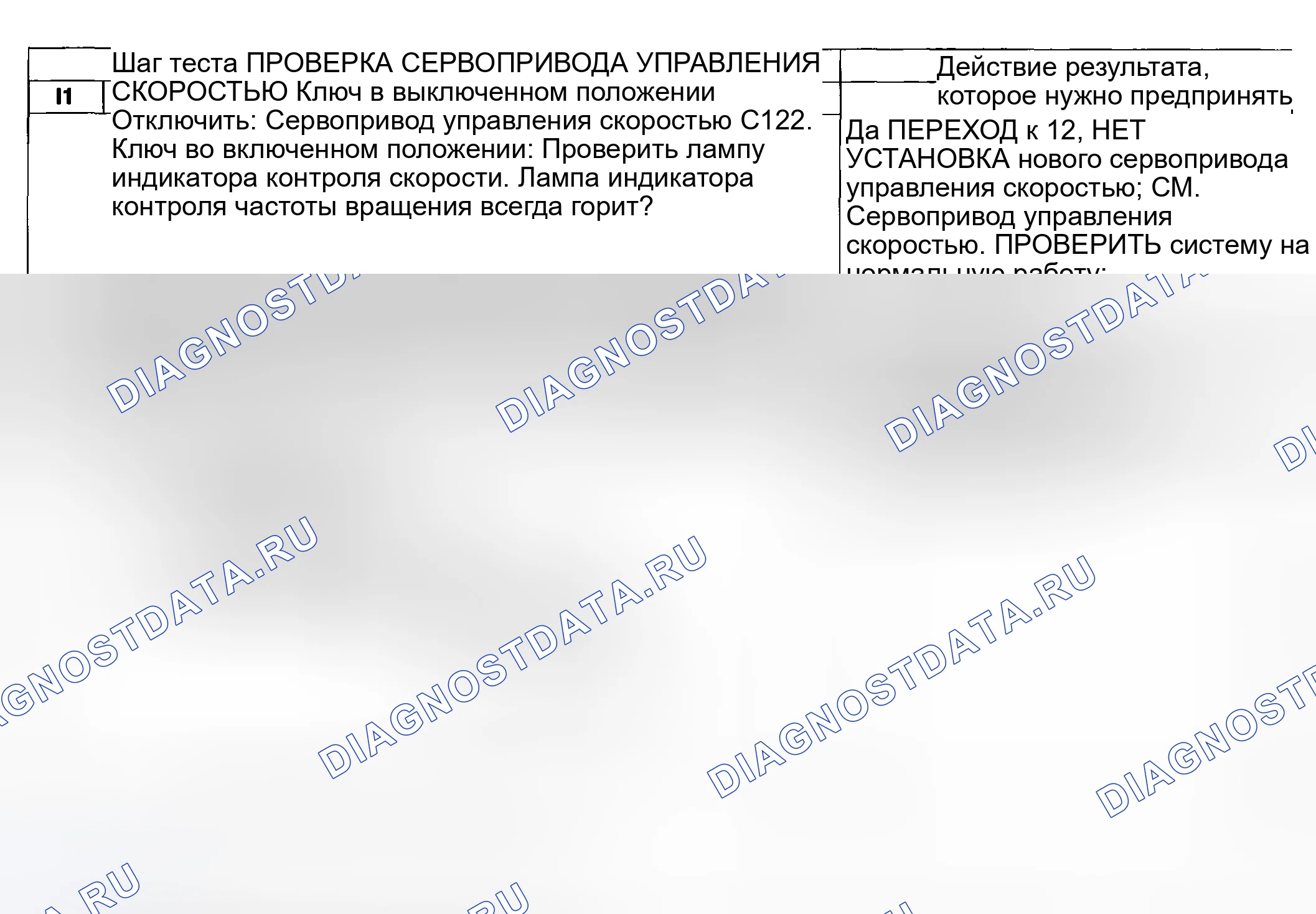 Рис. 30: диагностический тест I: индикаторная лампа контроля скорости всегда включена. Ford Pickup F250 Super Duty I