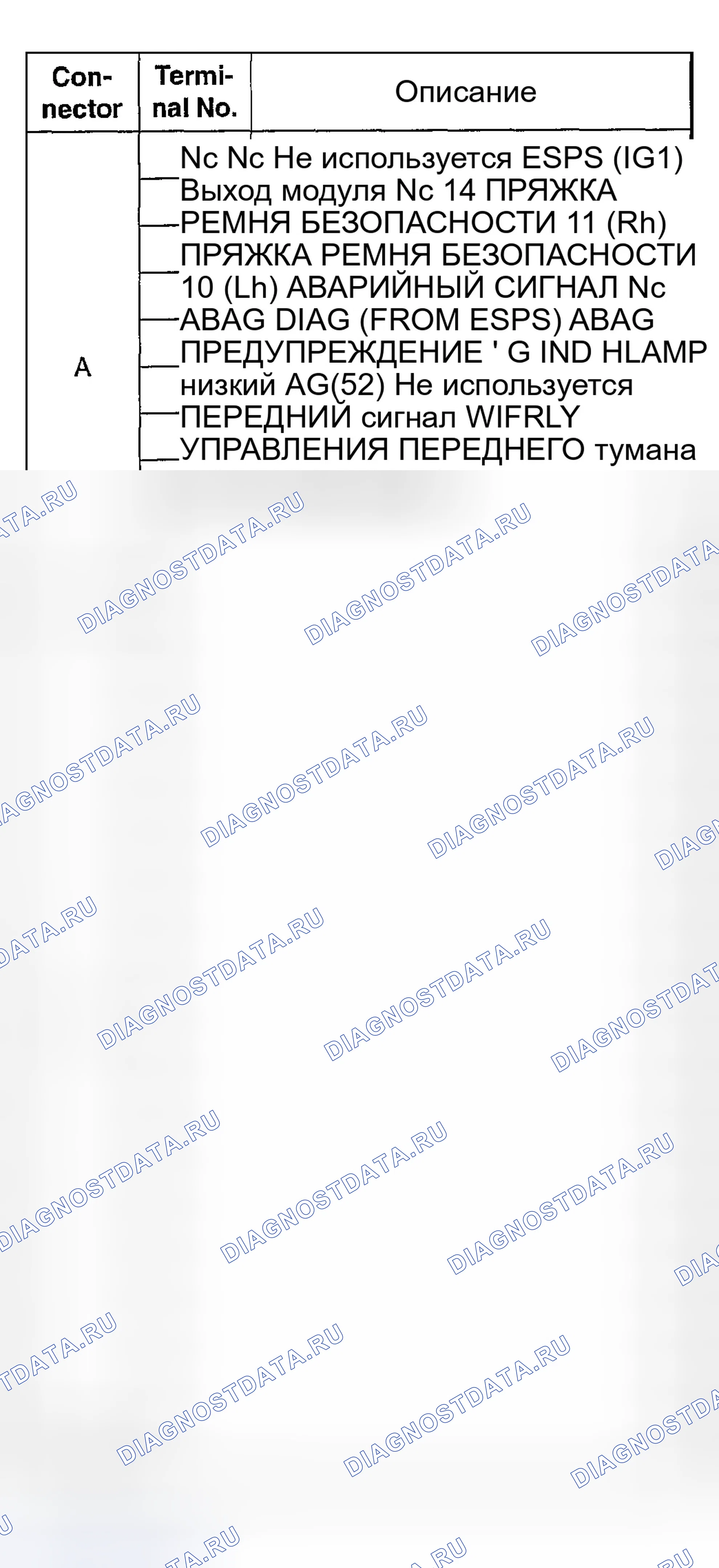 Рис. 4: КЛЕММНОЕ СОЕДИНЕНИЕ BCM. Hyundai Tiburon II
